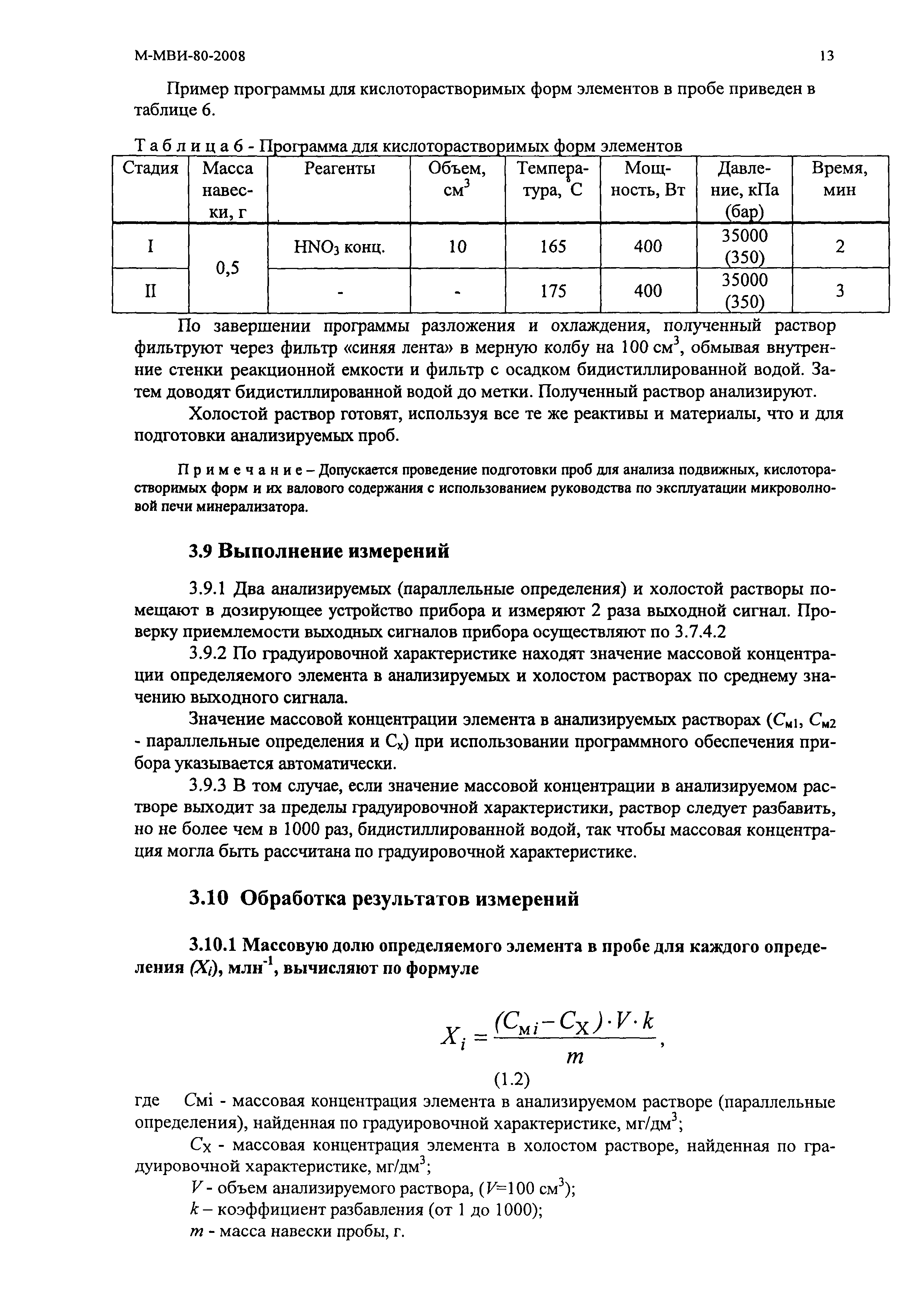 М-МВИ 80-2008