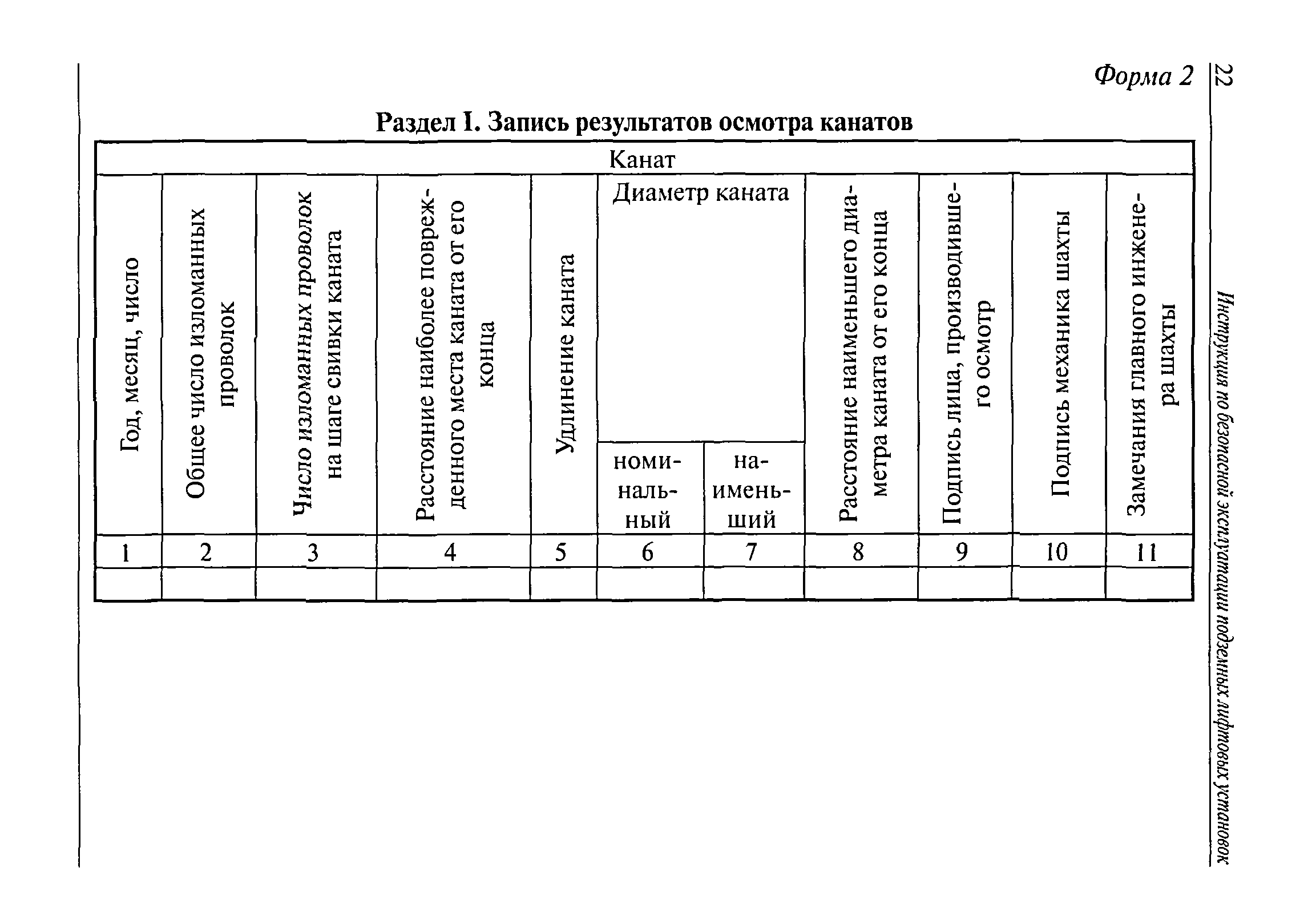 РД 03-301-99