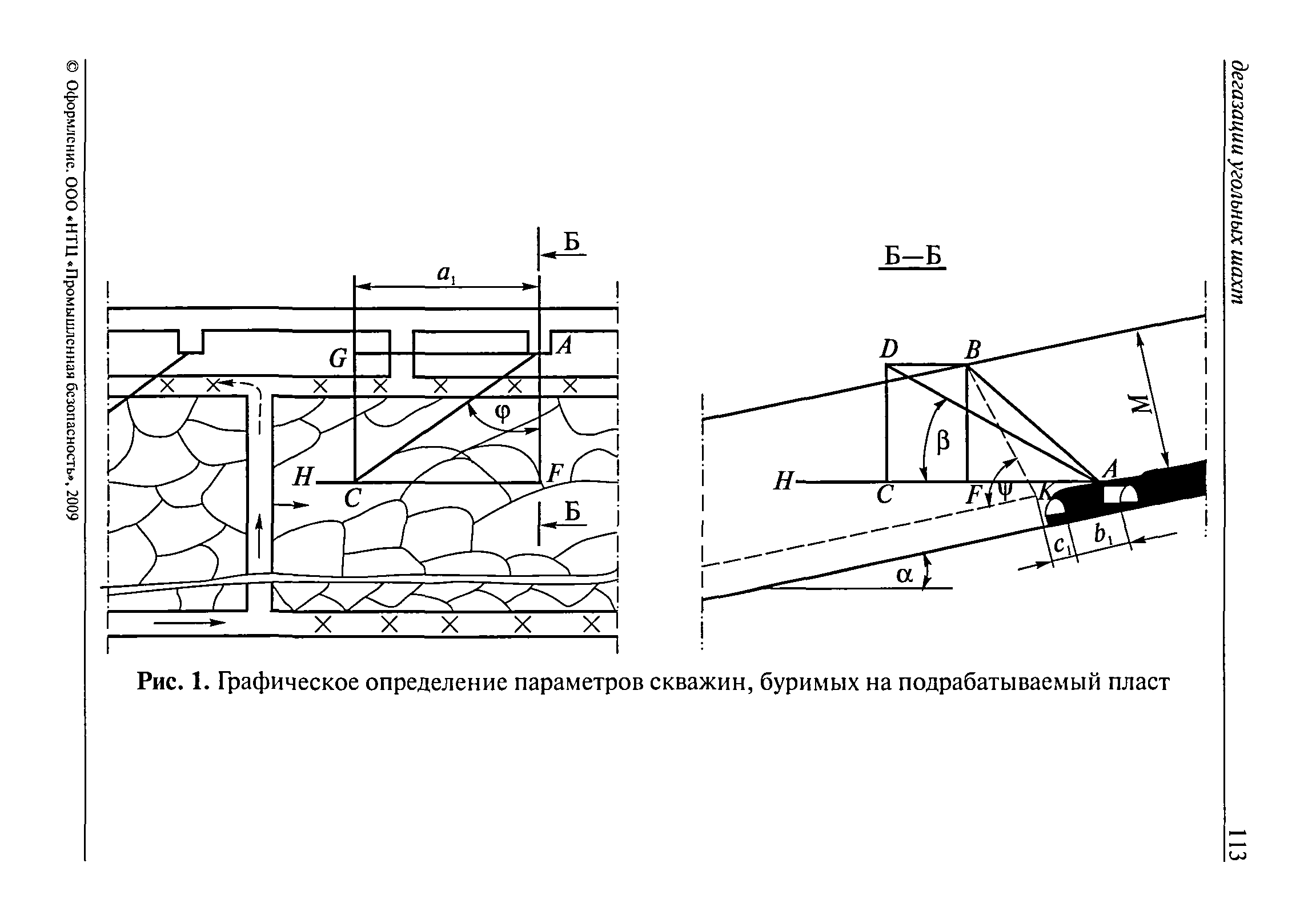 РД 15-09-2006