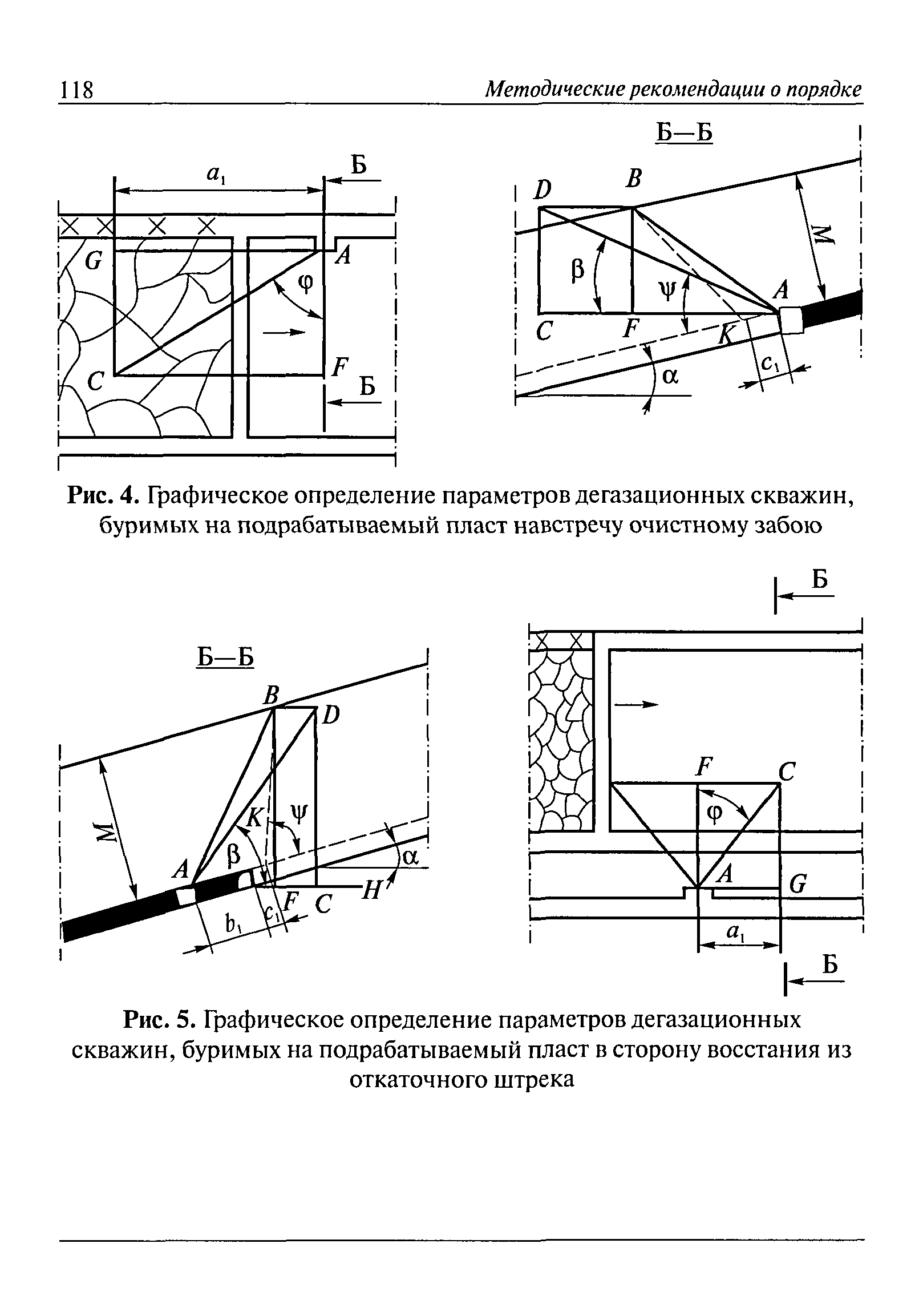 РД 15-09-2006