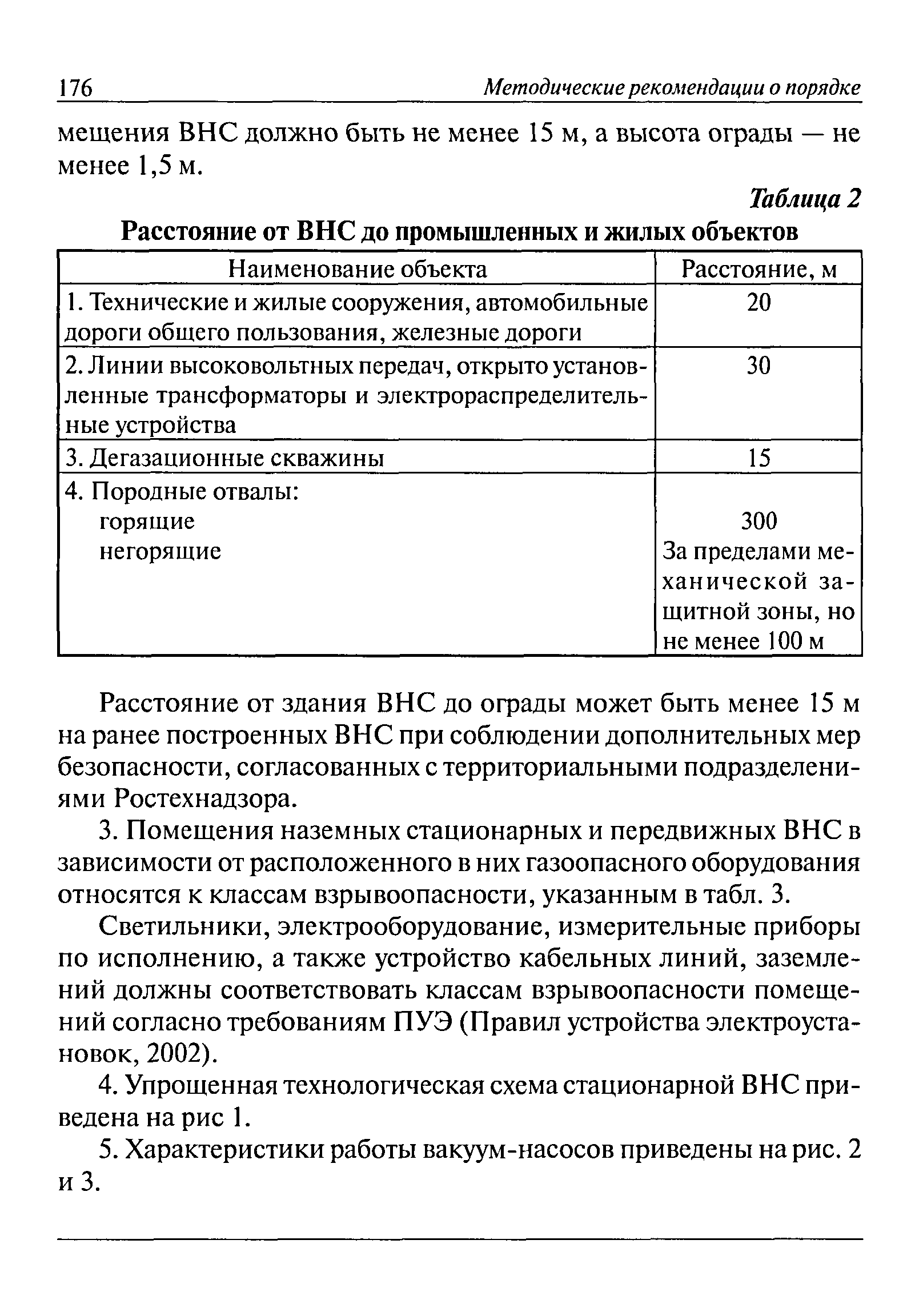 РД 15-09-2006