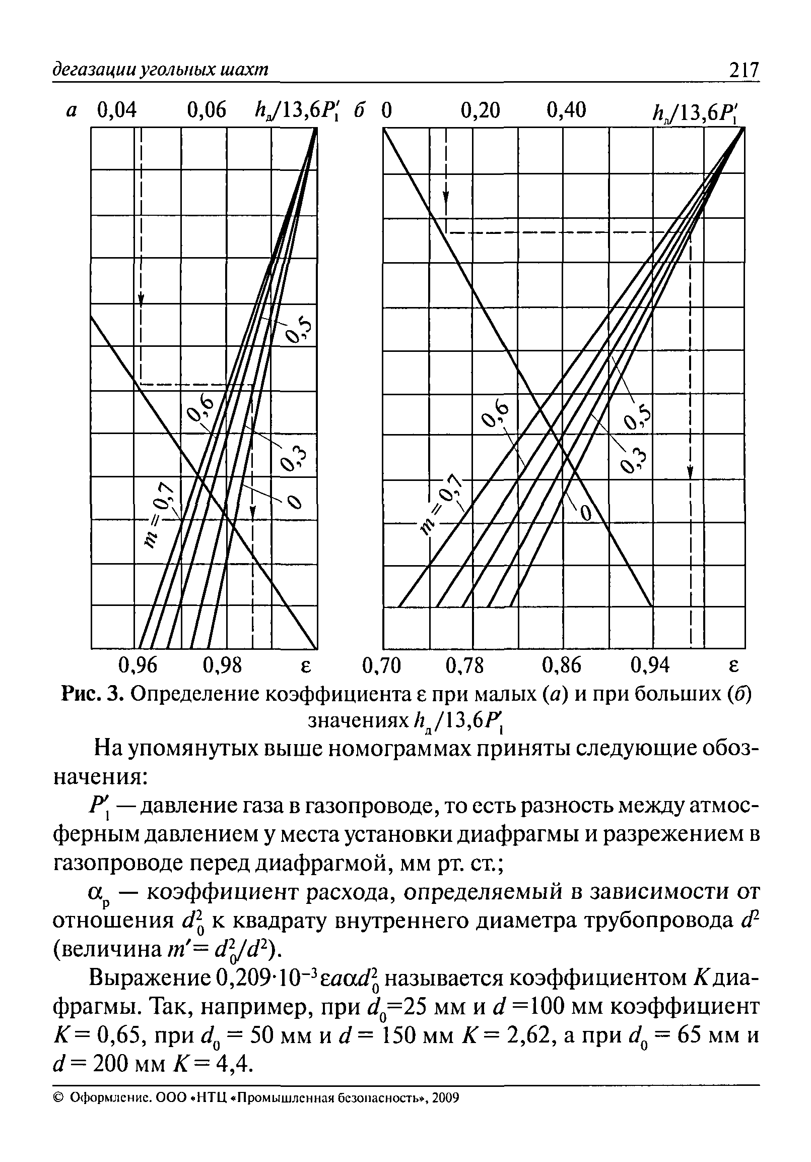 РД 15-09-2006