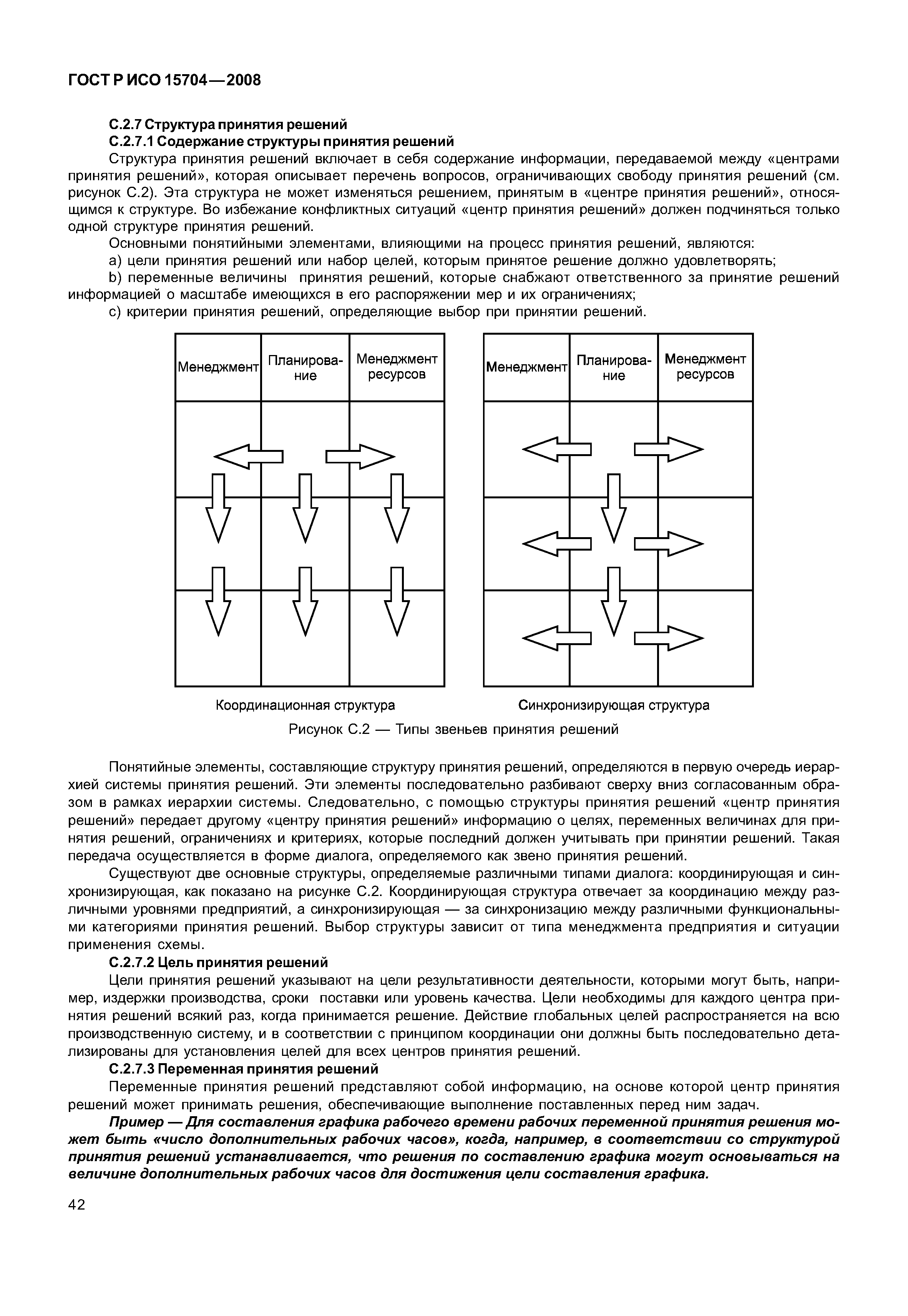 ГОСТ Р ИСО 15704-2008