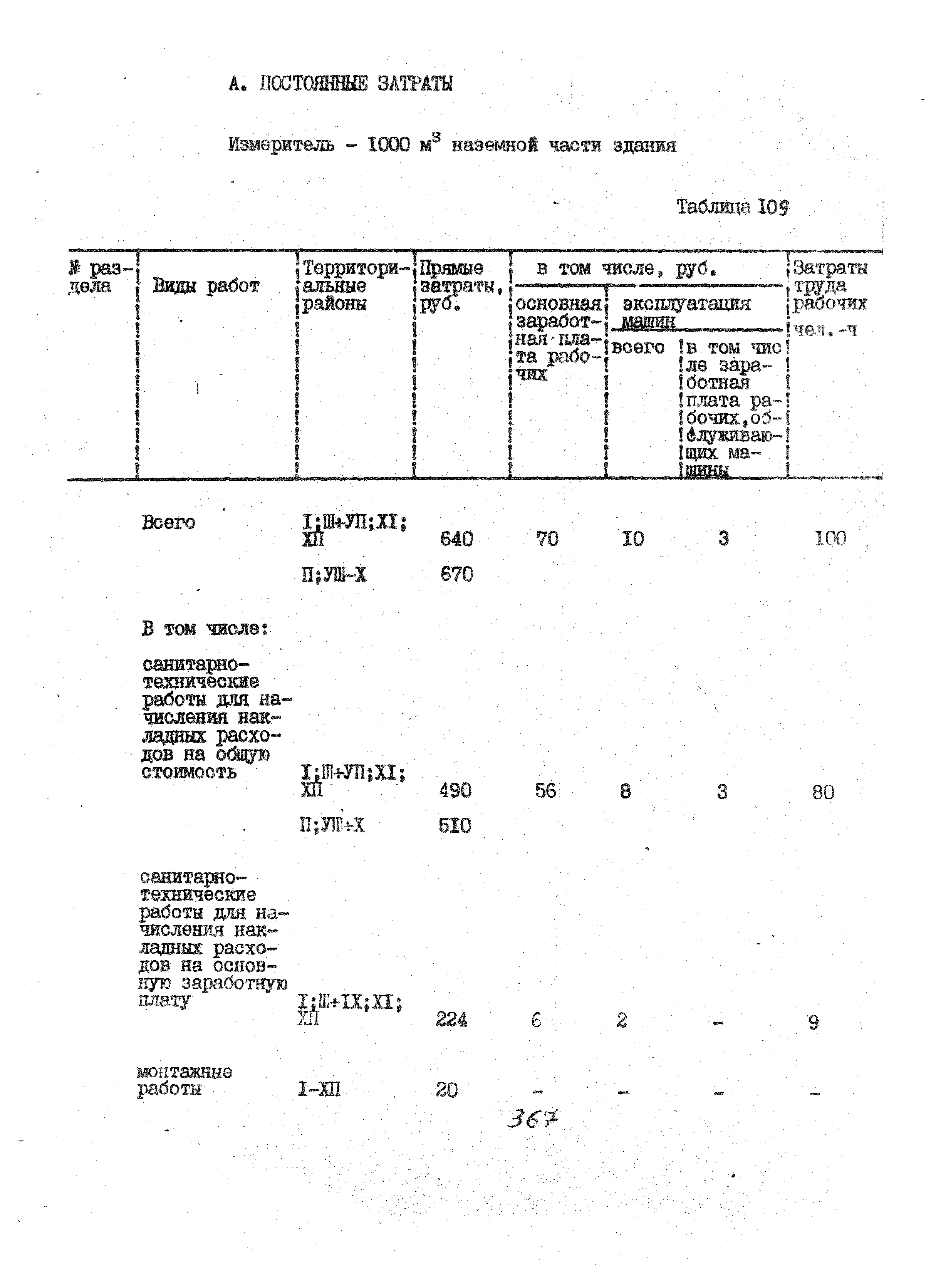 УСН 19-2.А