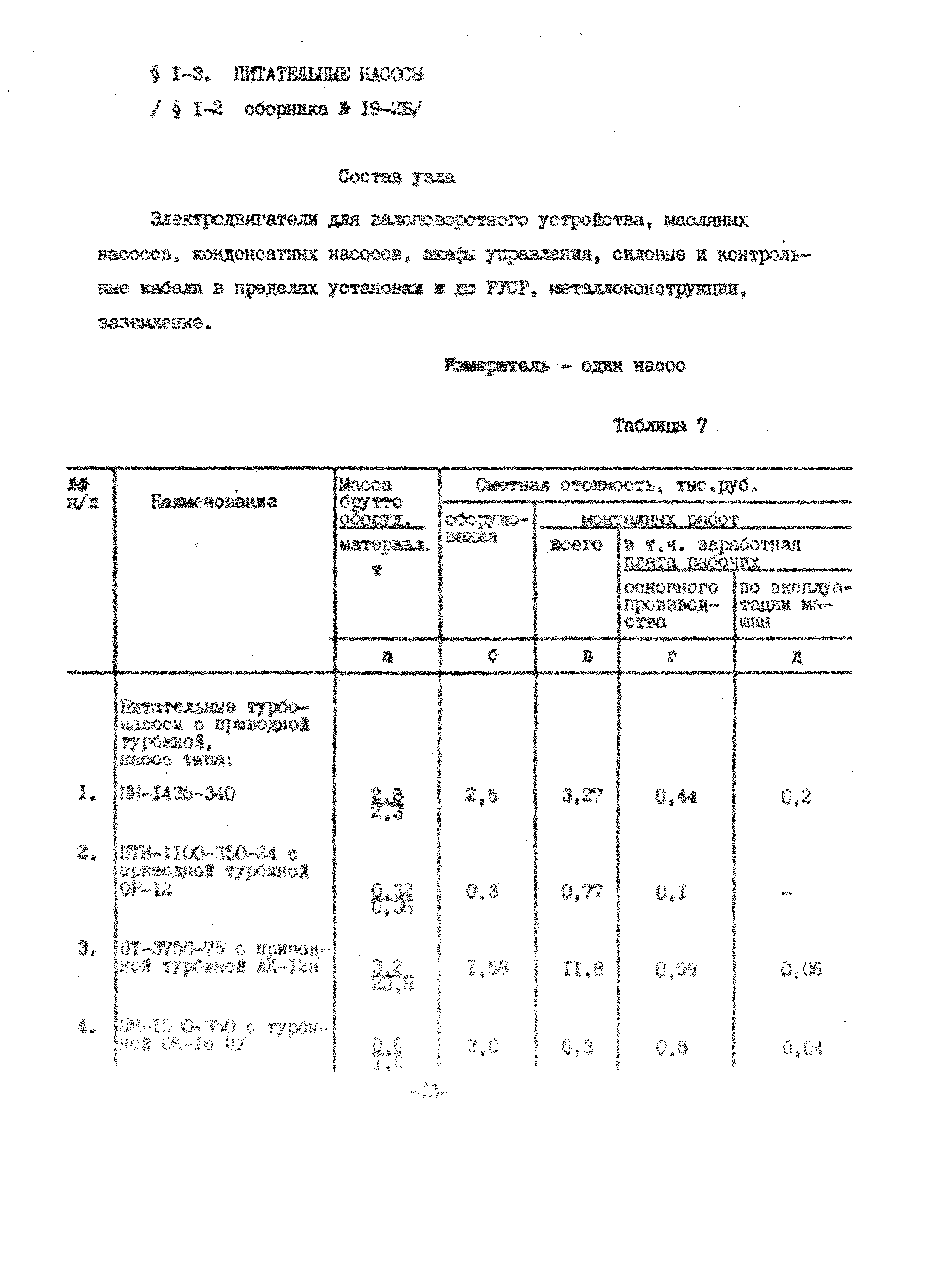 УСН 19-2.В