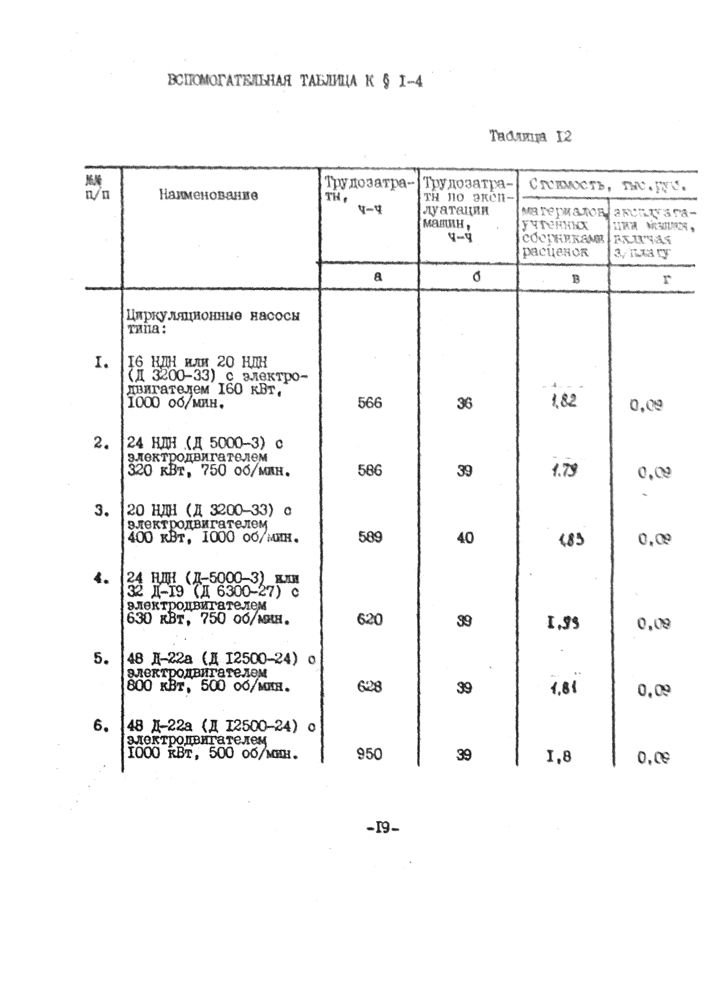 УСН 19-2.В