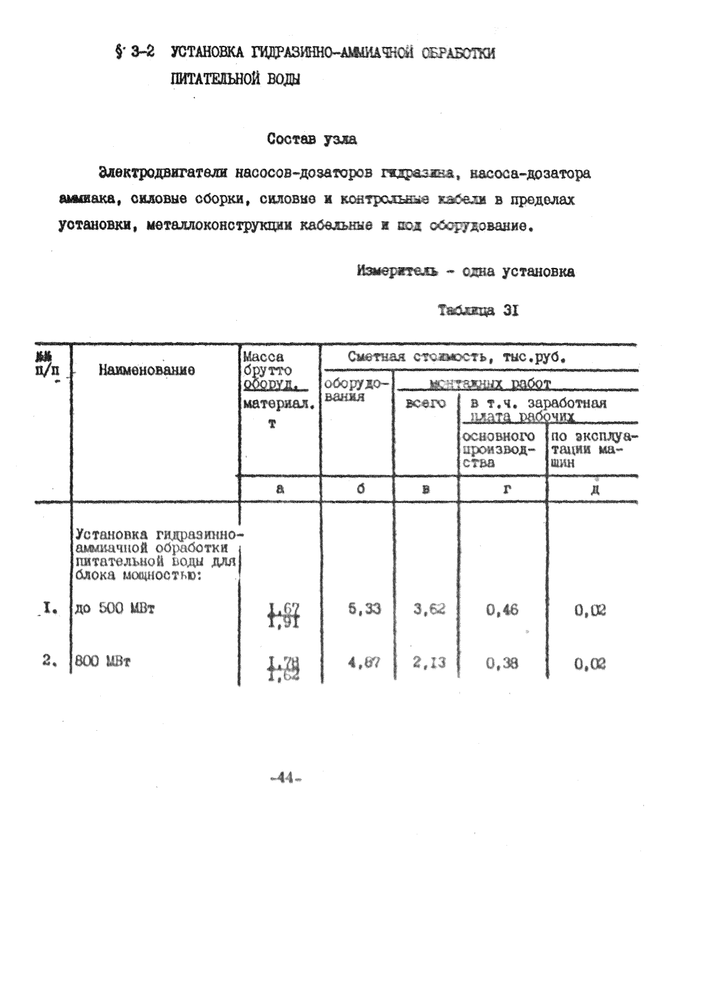 УСН 19-2.В