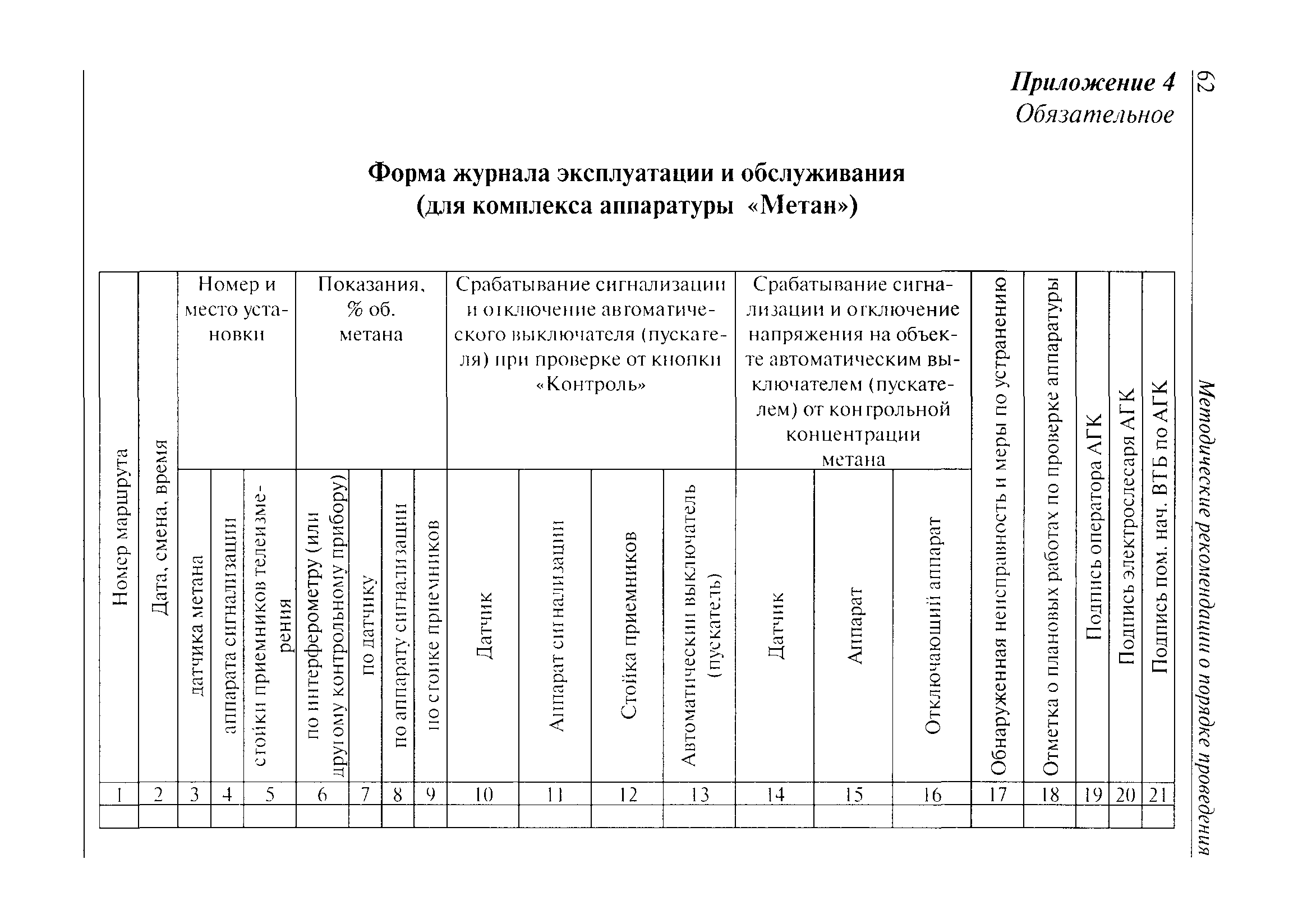 РД 15-06-2006