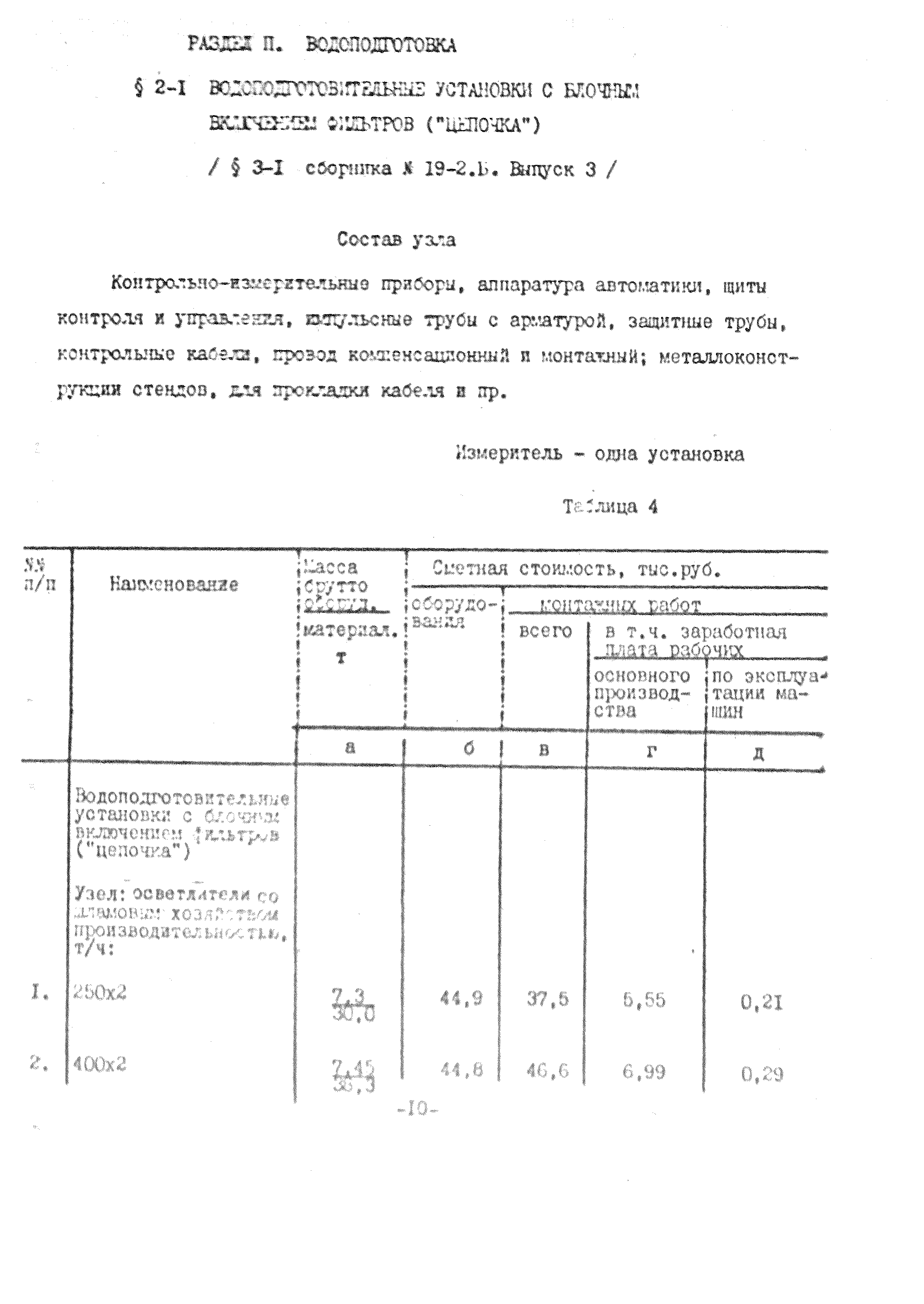 УСН 19-2.Г