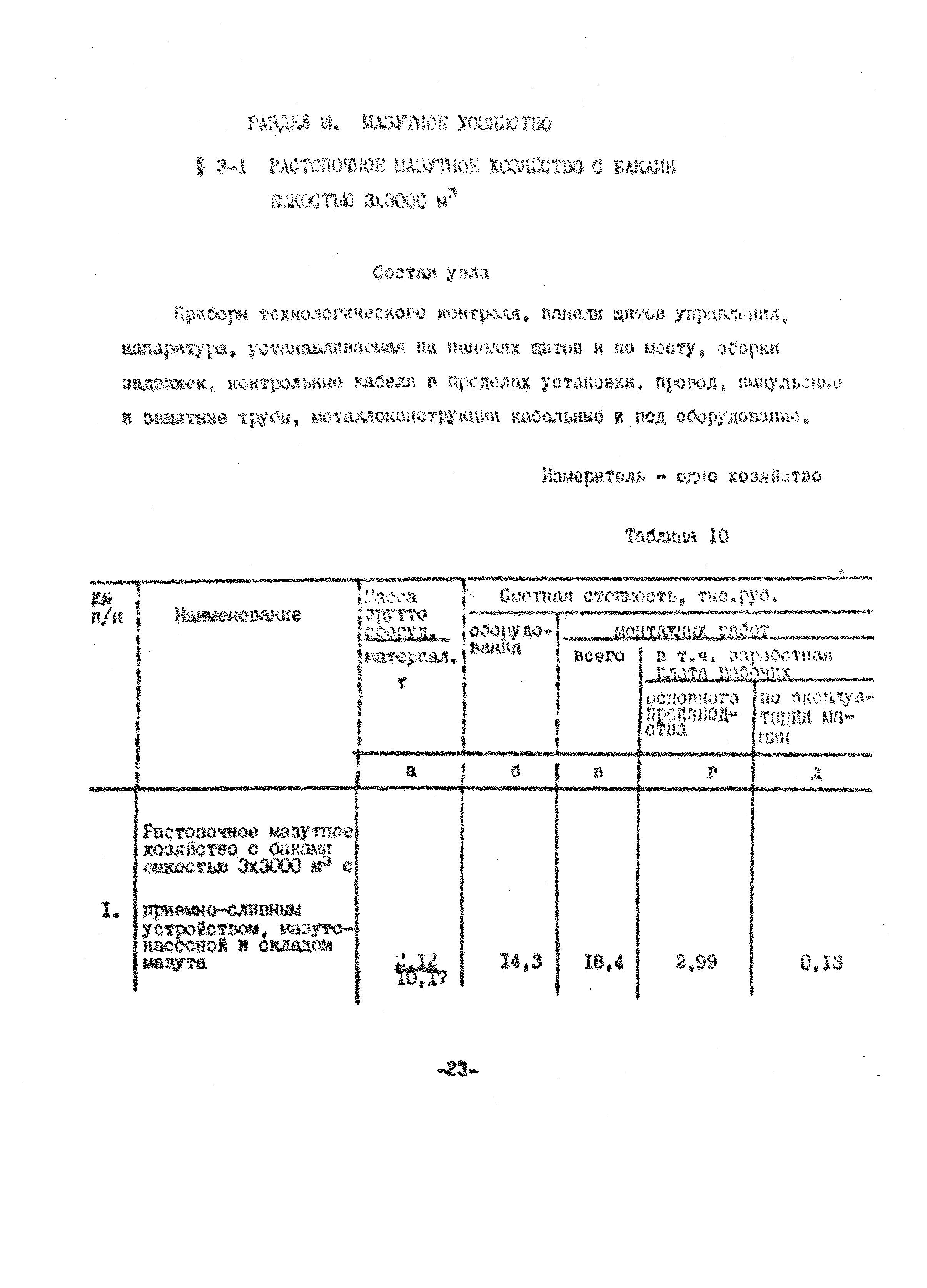 УСН 19-2.Г