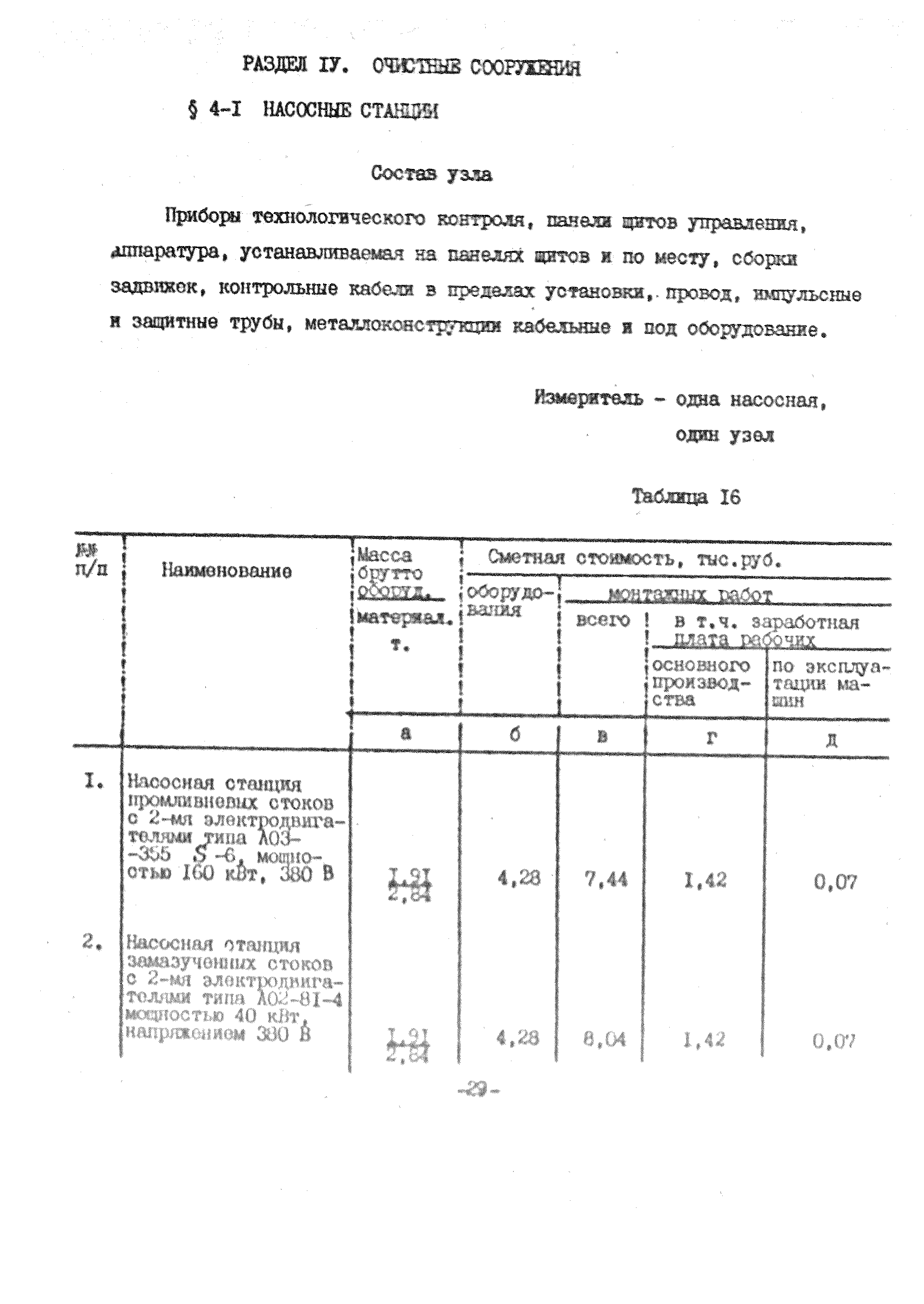 УСН 19-2.Г