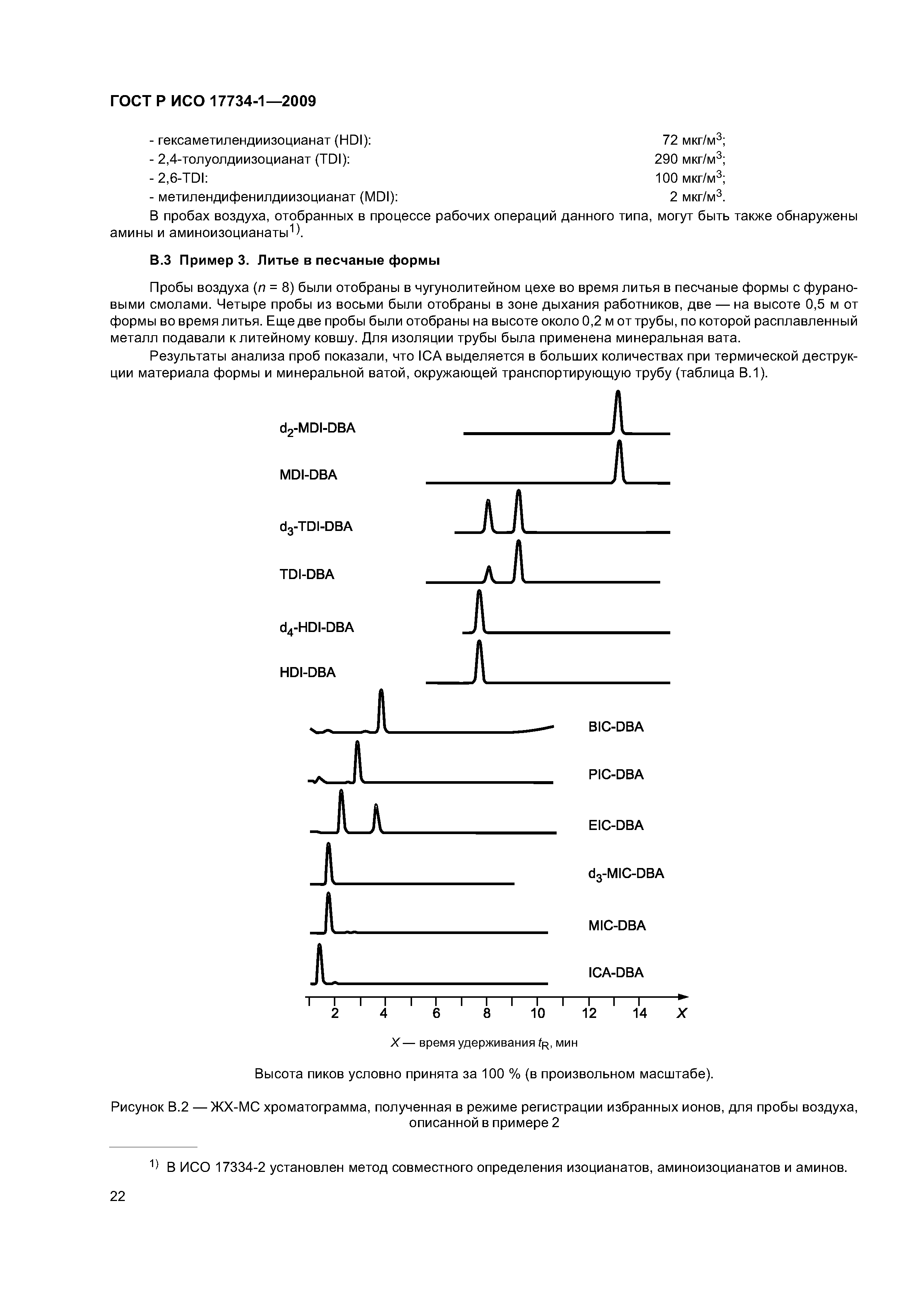 ГОСТ Р ИСО 17734-1-2009