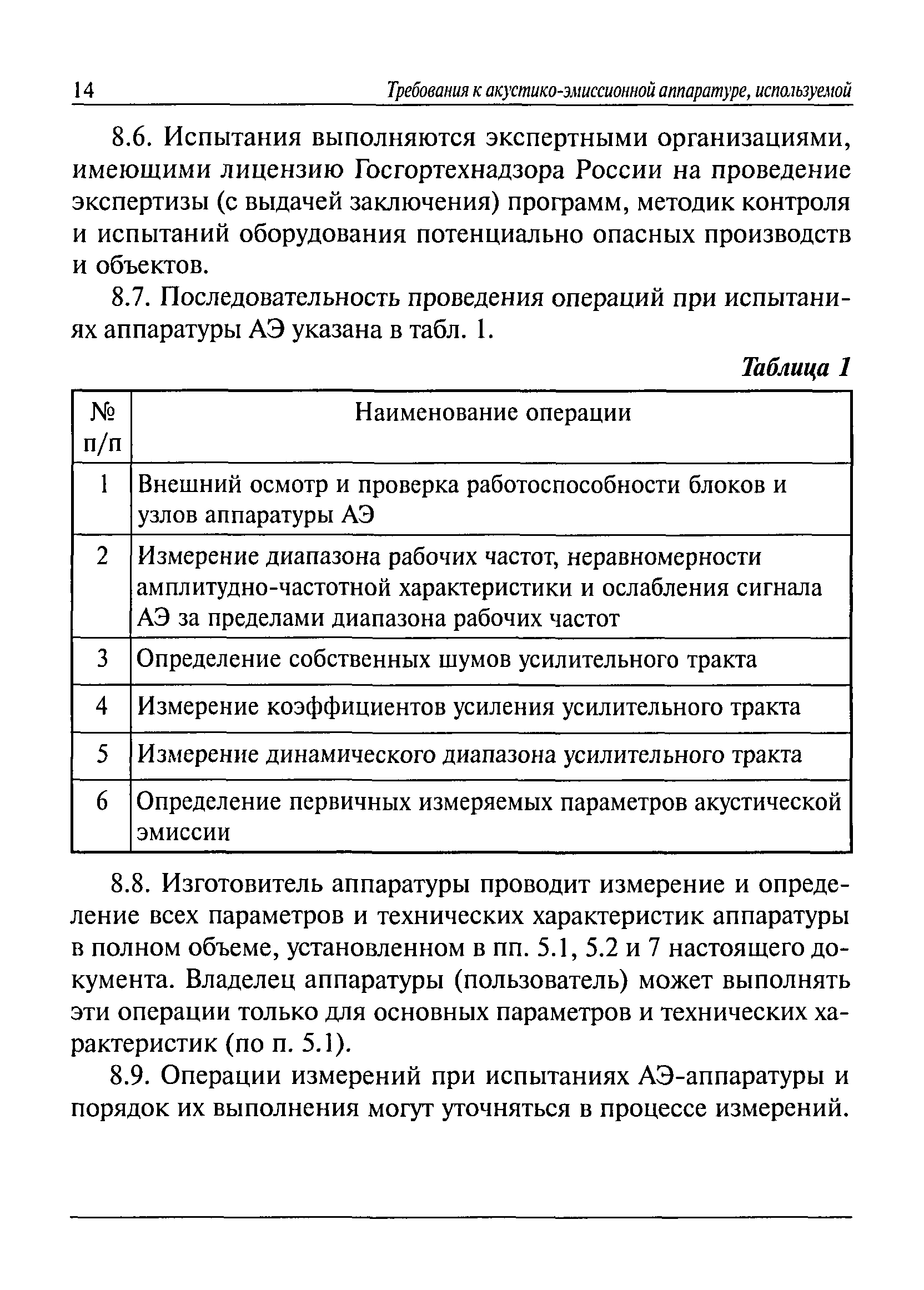 РД 03-299-99