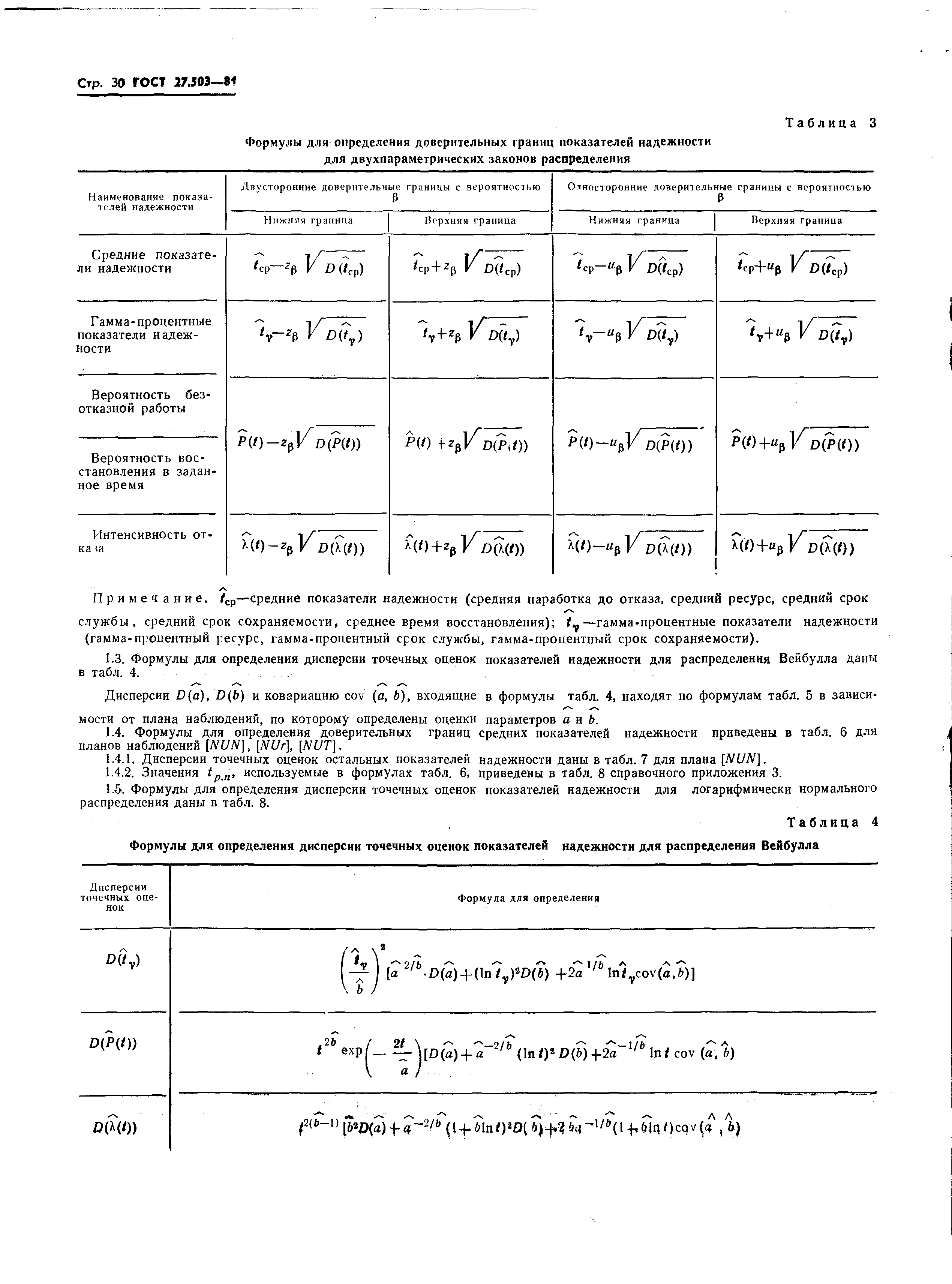 ГОСТ 27.503-81