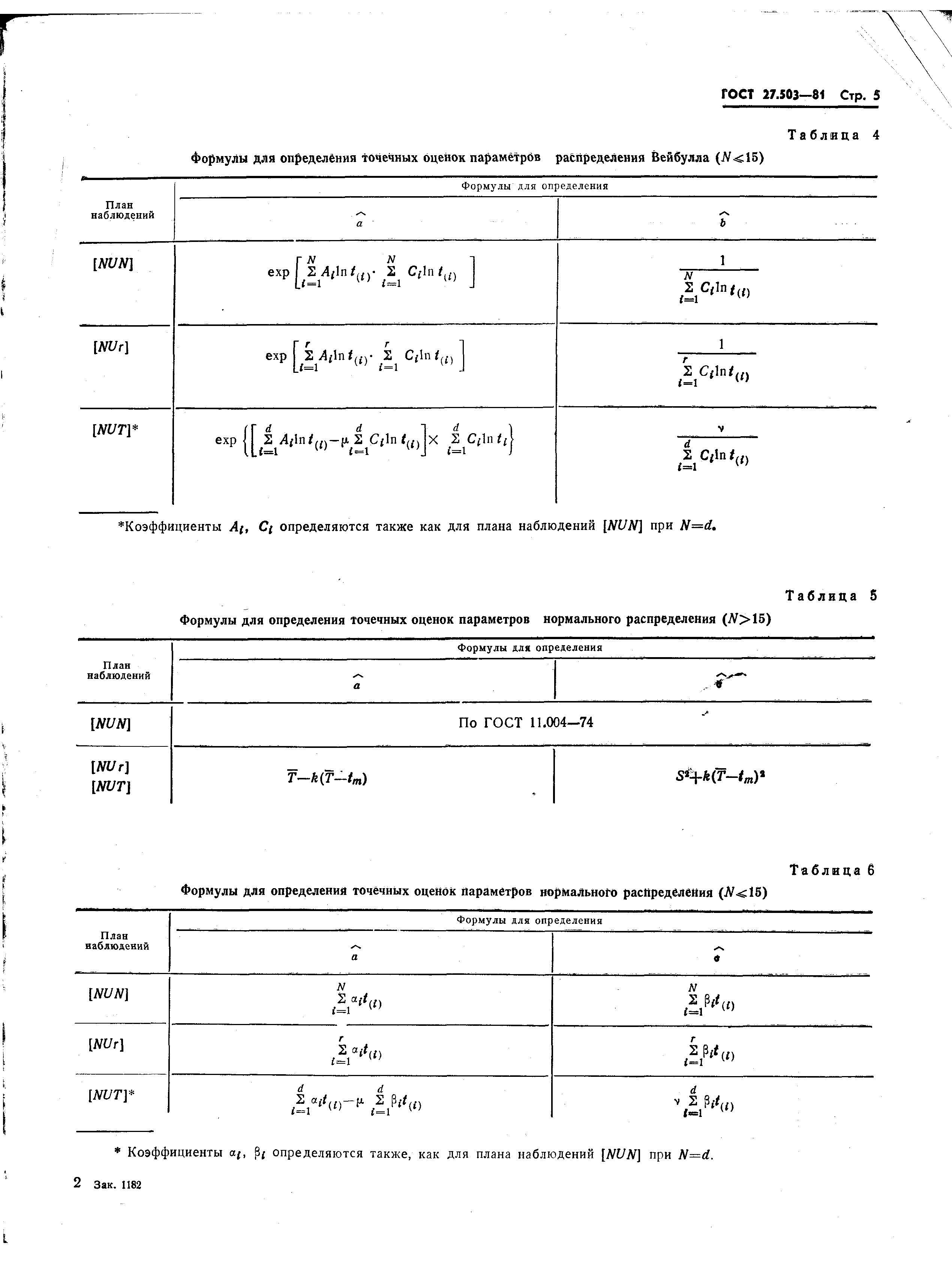 ГОСТ 27.503-81