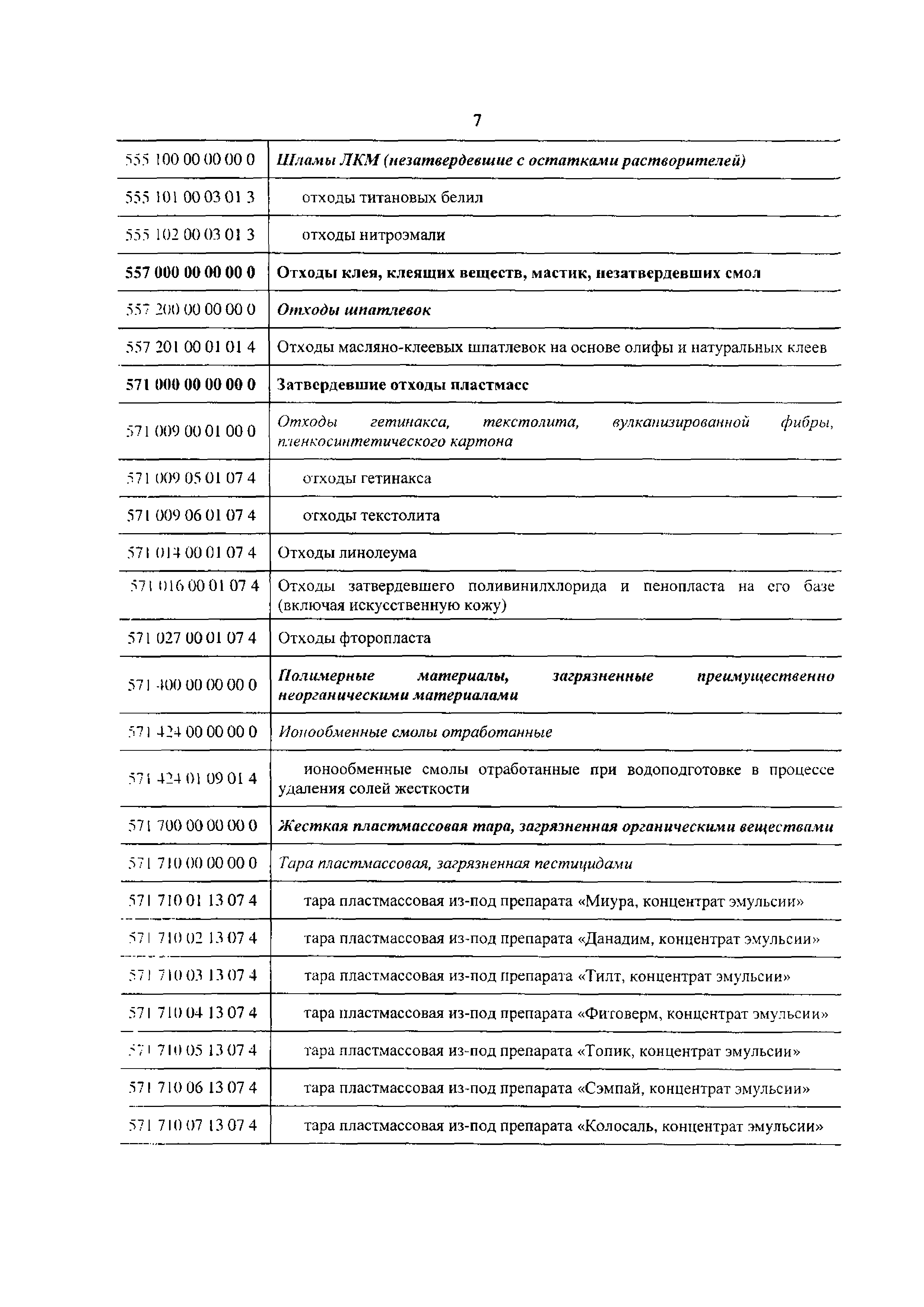 Письмо 00-07-12/308