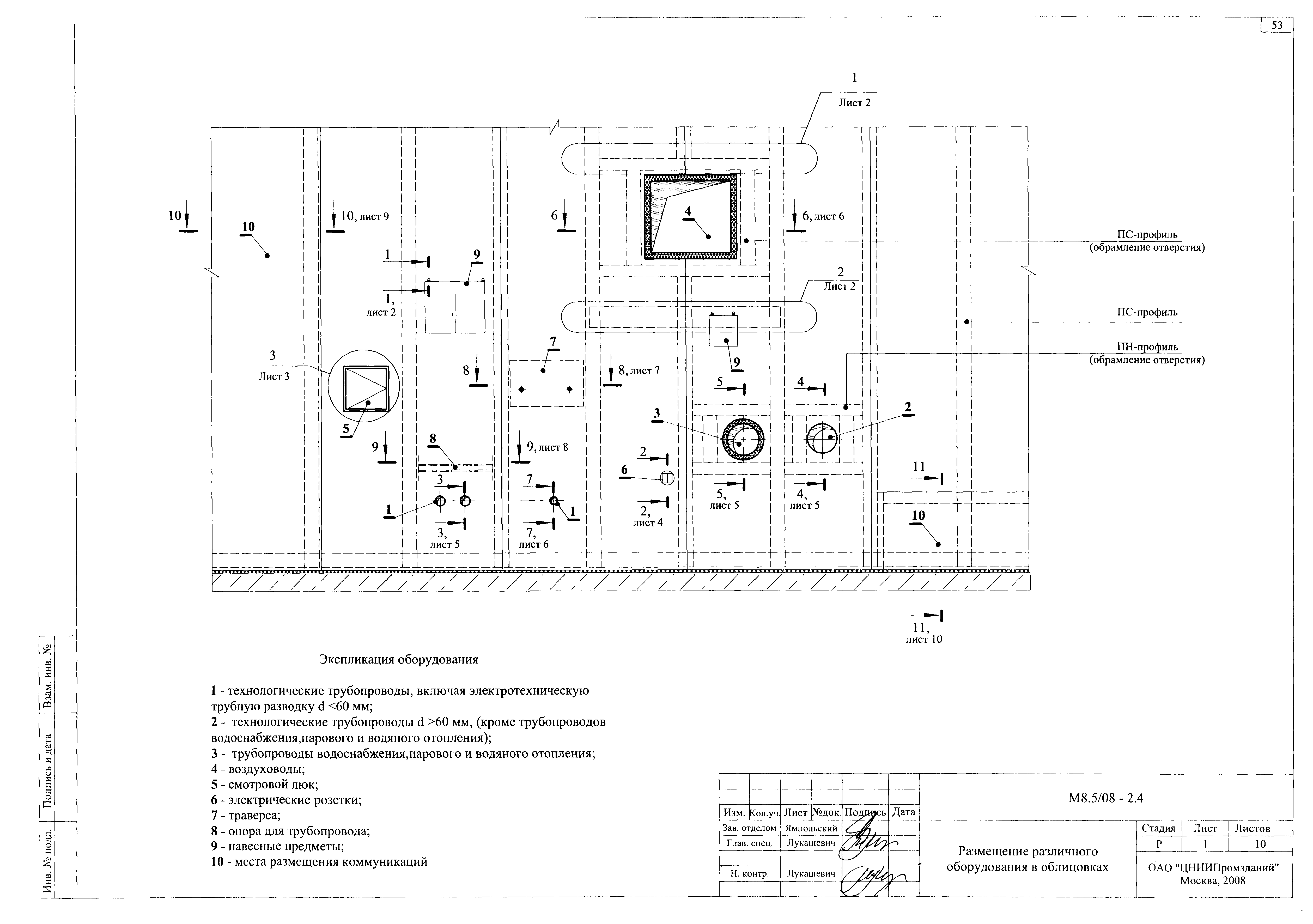 Шифр М8.5/08