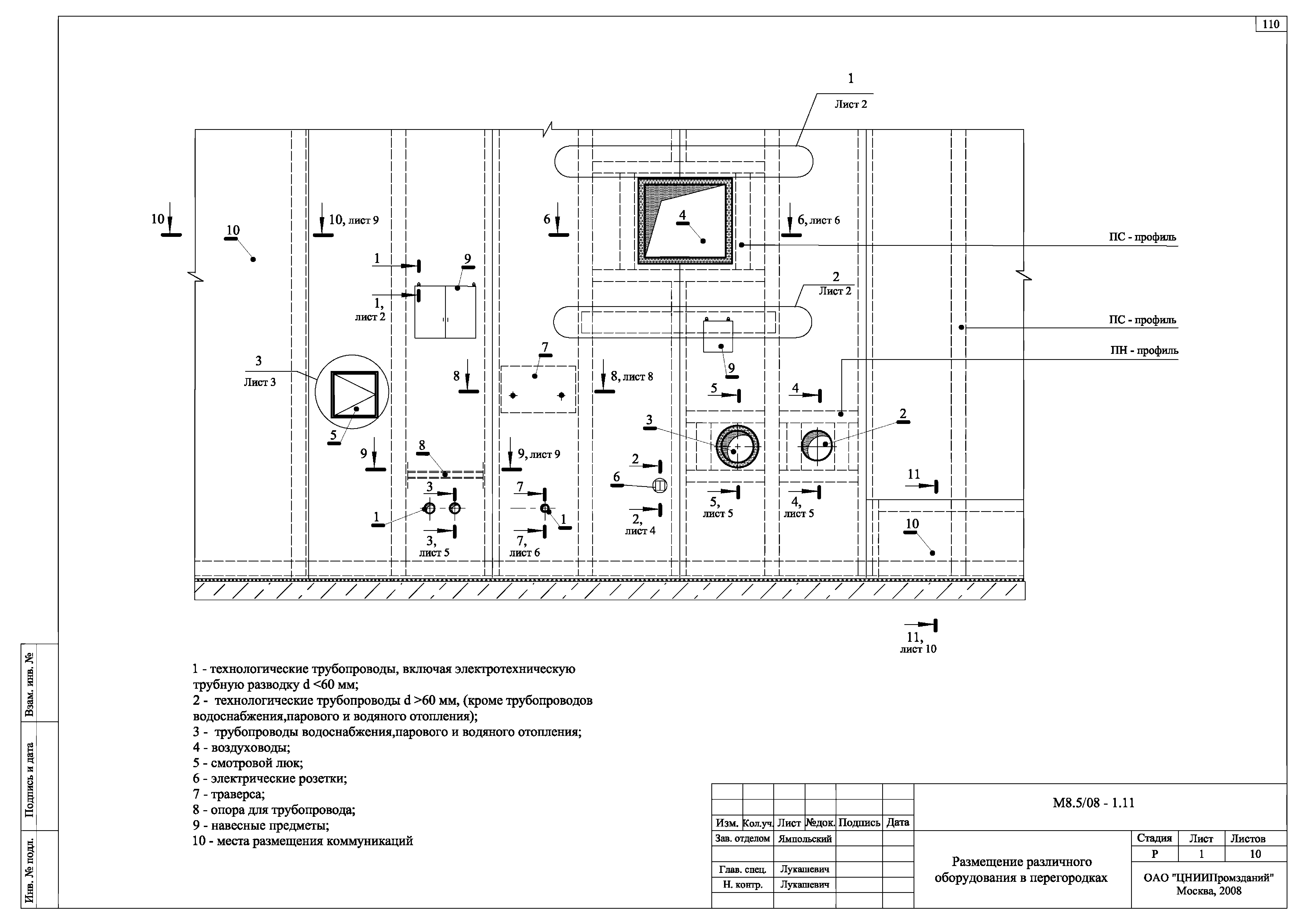 Шифр М8.5/08