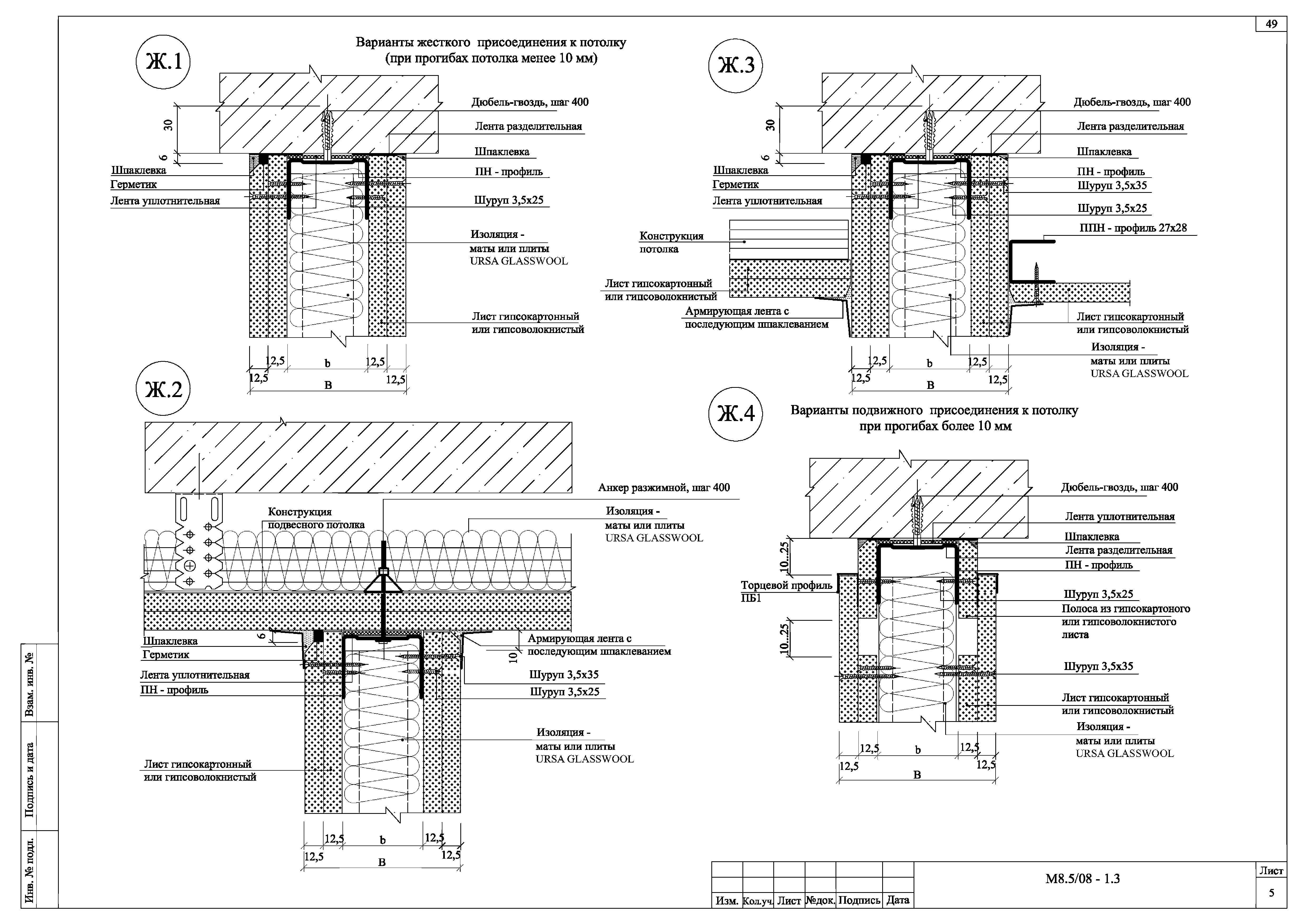 Шифр М8.5/08