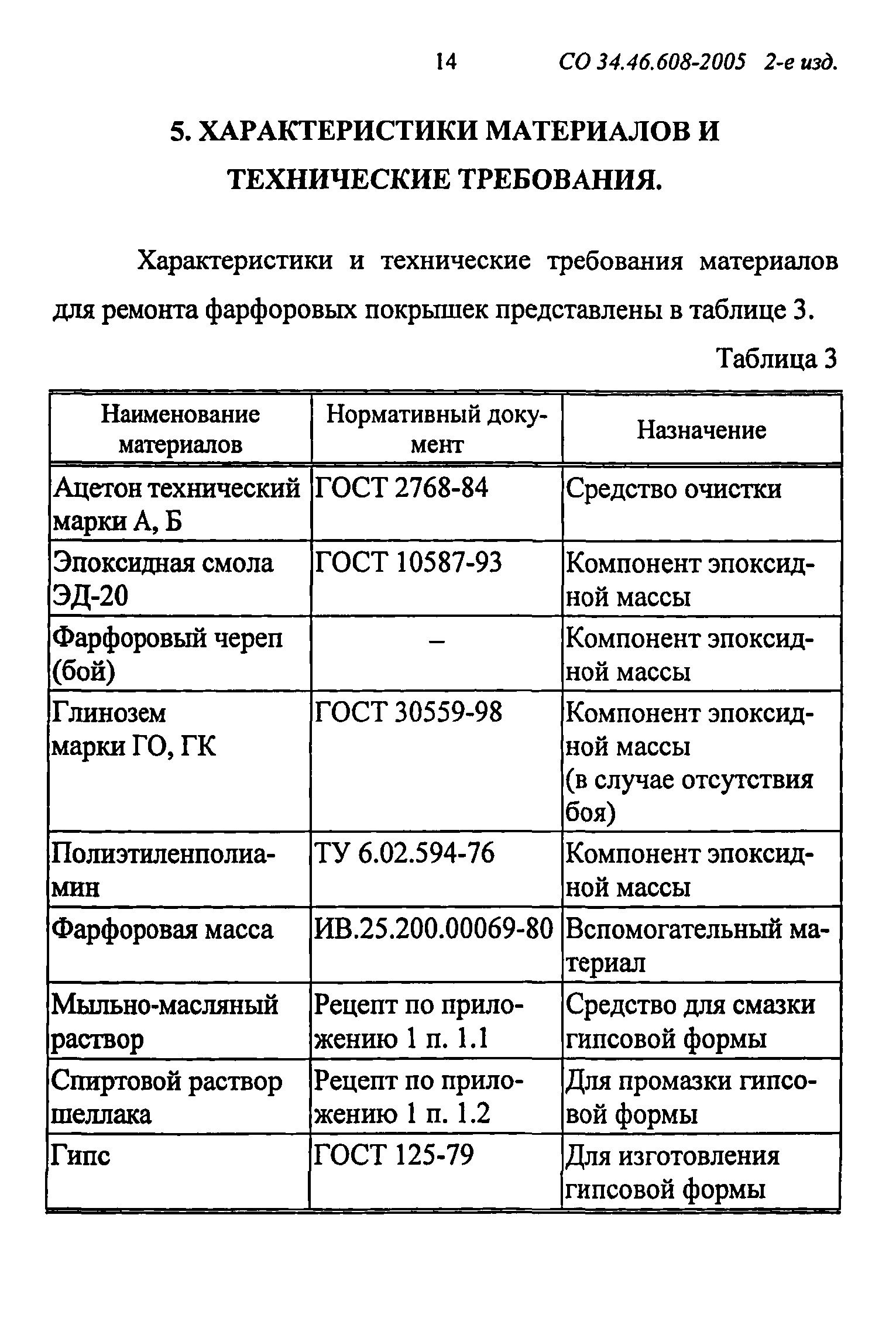 СО 34.46.608-2005