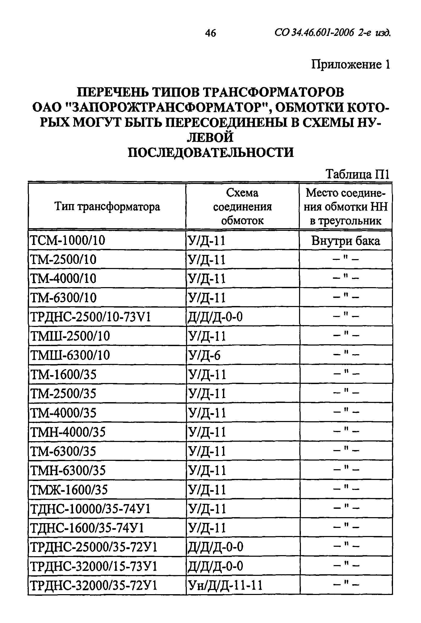 СО 34.46.601-2006