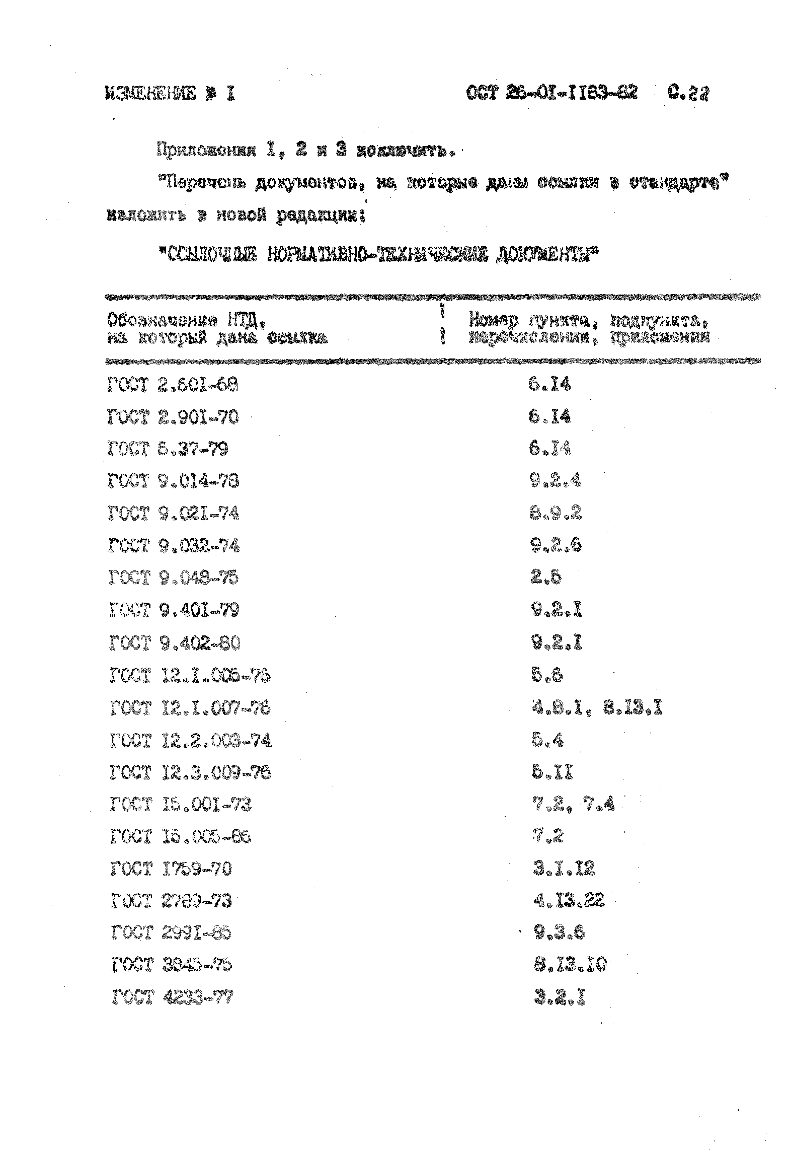 ОСТ 26-01-1183-82