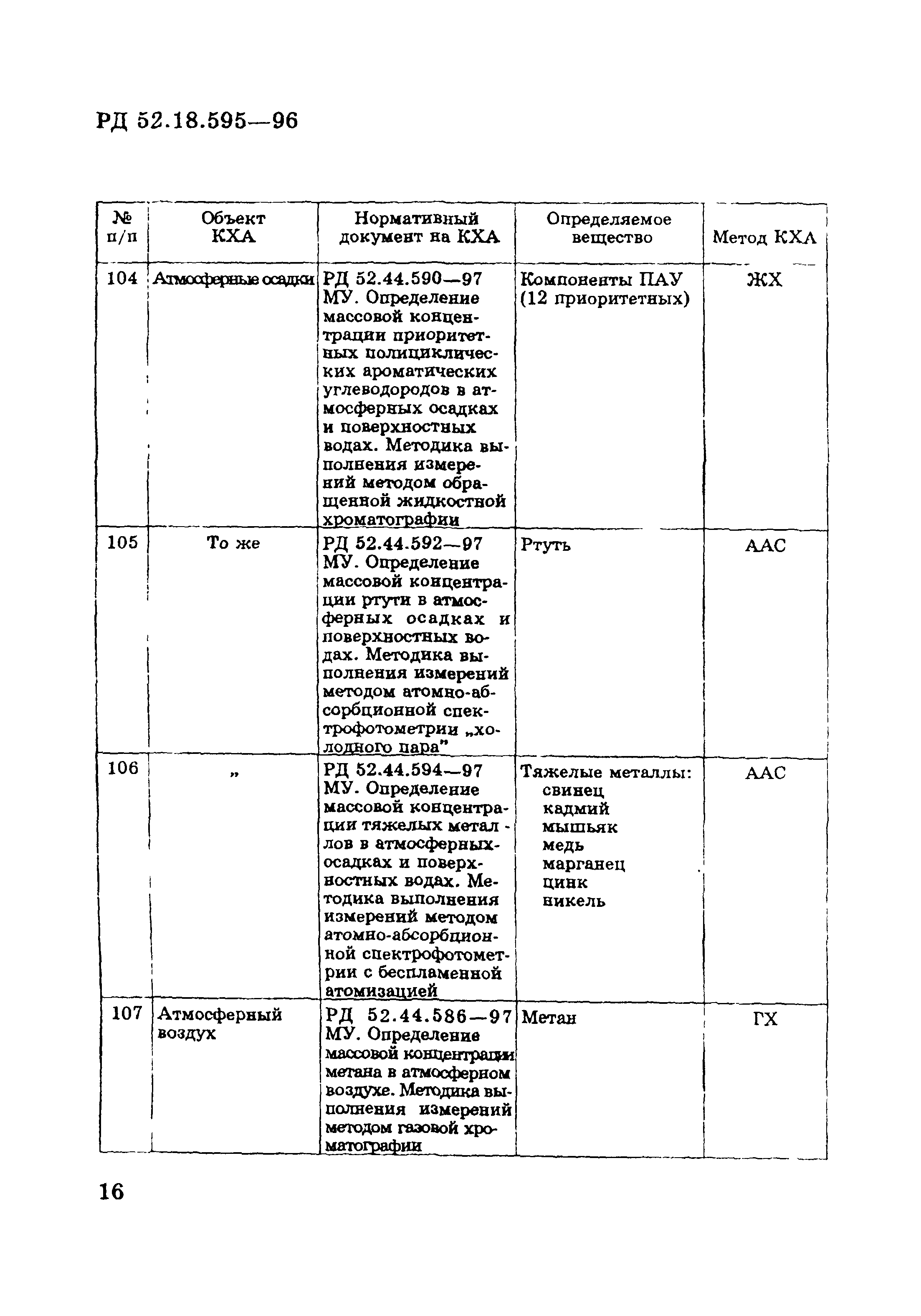 РД 52.18.595-96