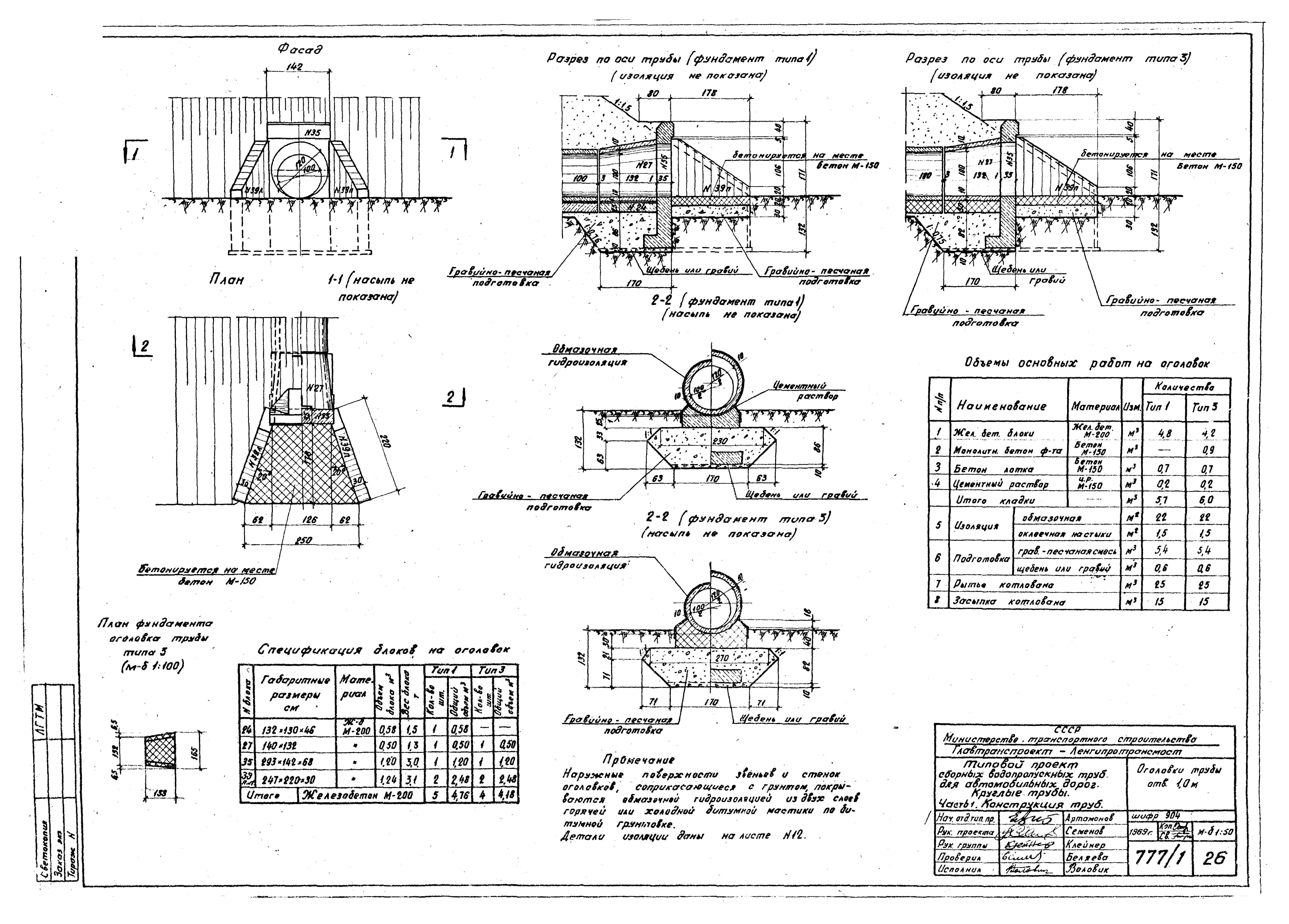 Типовой Проект С 3.501-59 Бесплатно