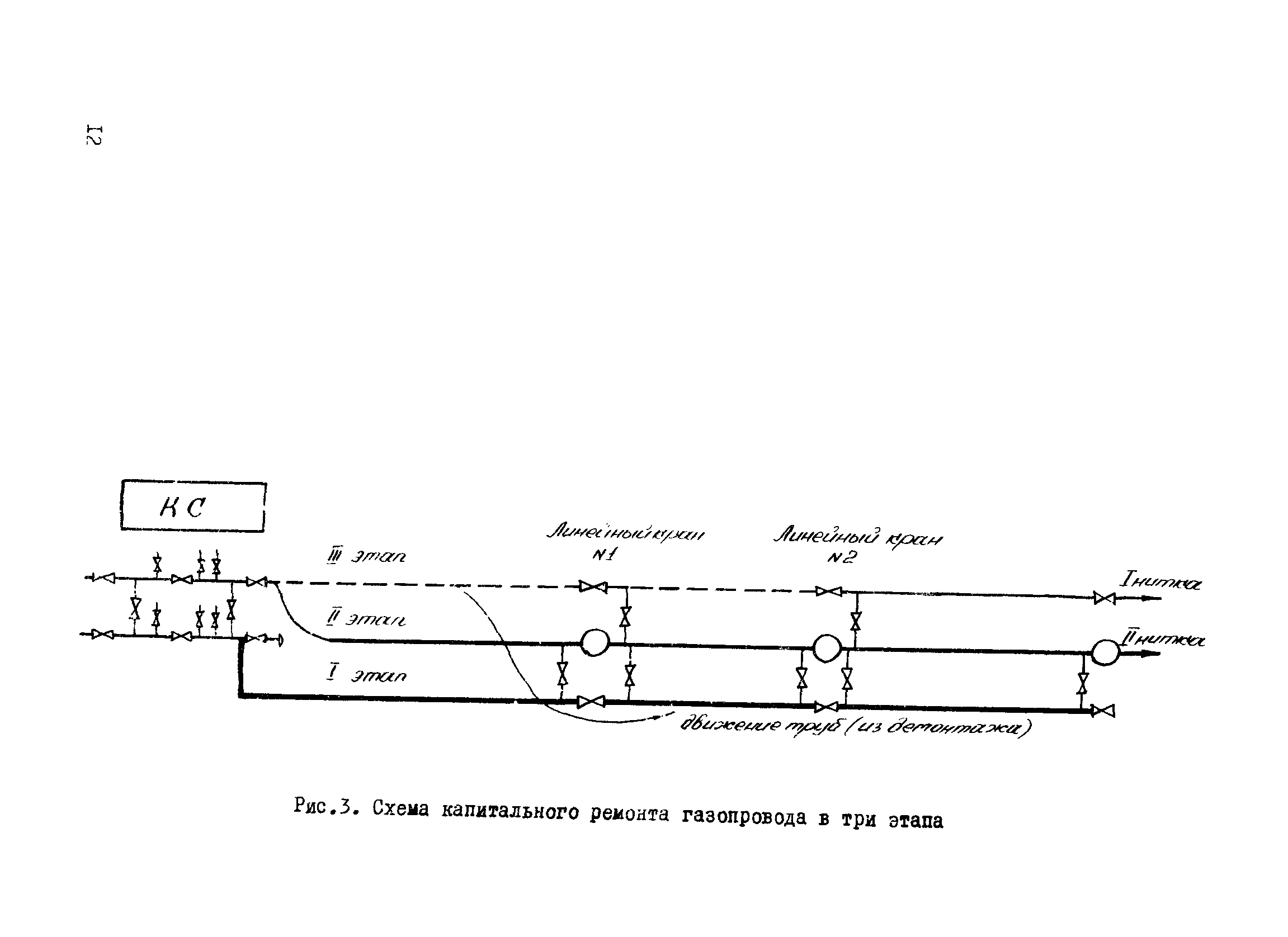 ВСН 2-112-79