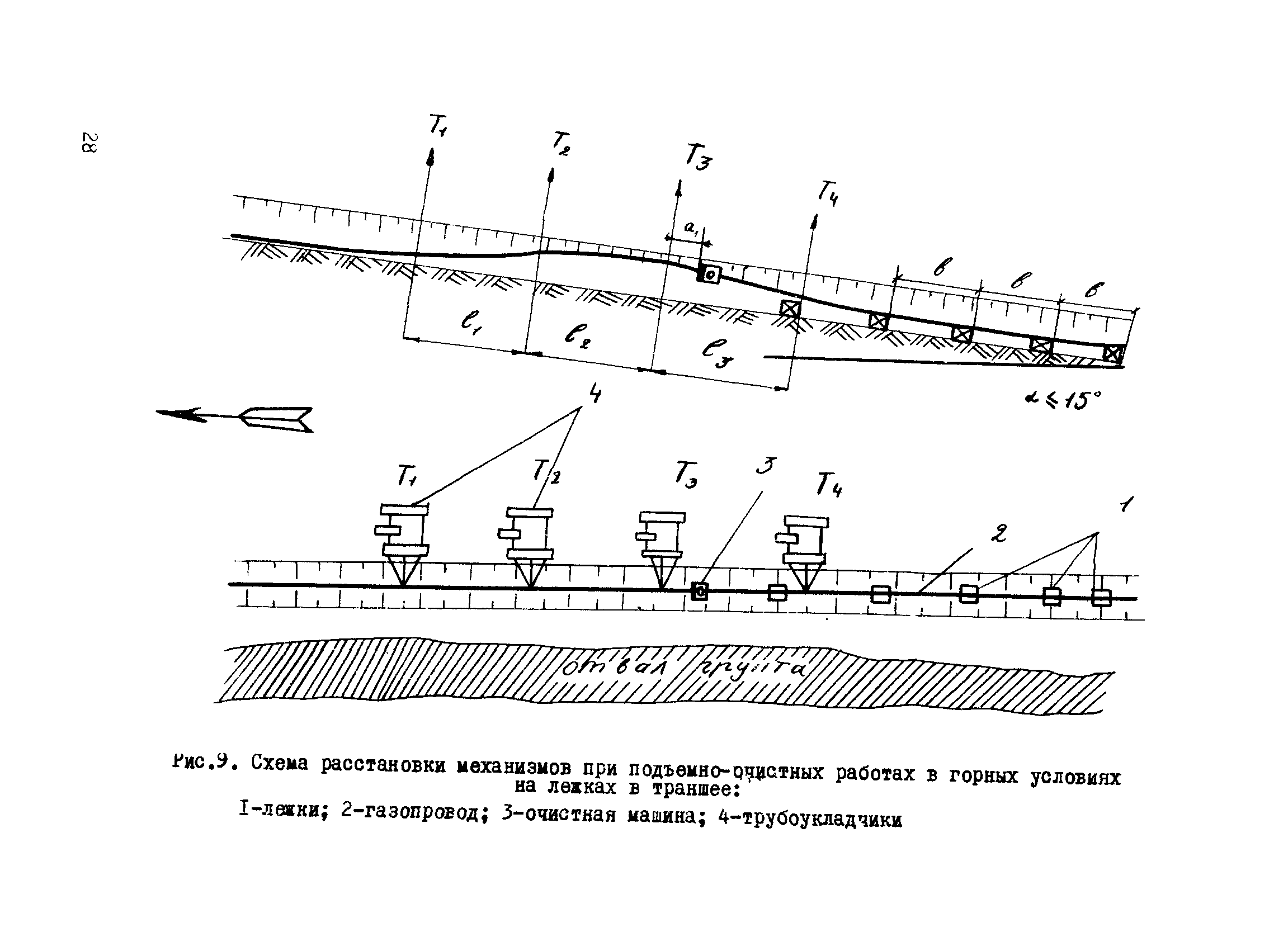 ВСН 2-112-79