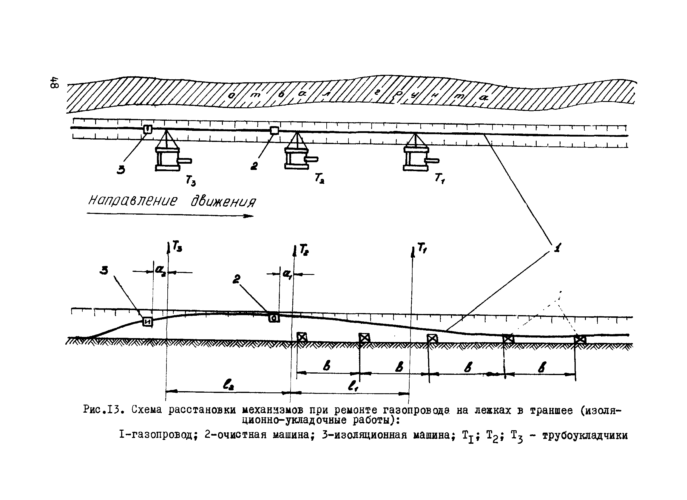 ВСН 2-112-79