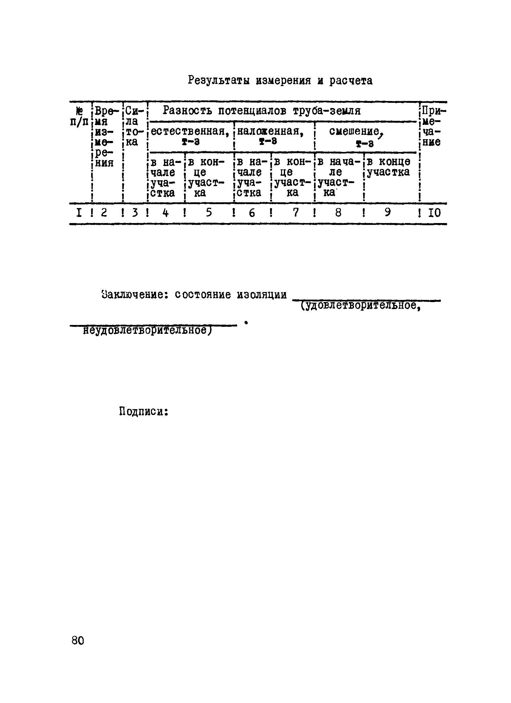 ВСН 2-112-79