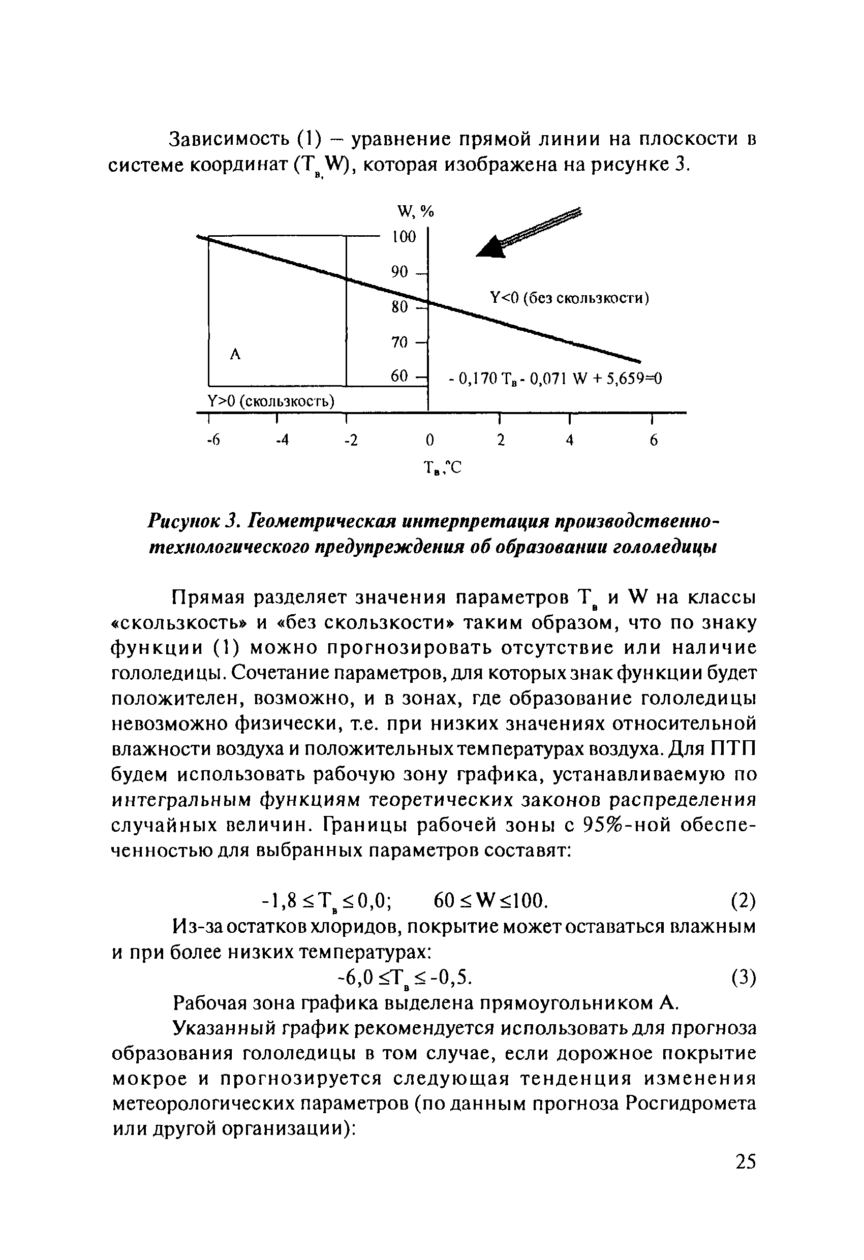 ОДМ 218.2.003-2009