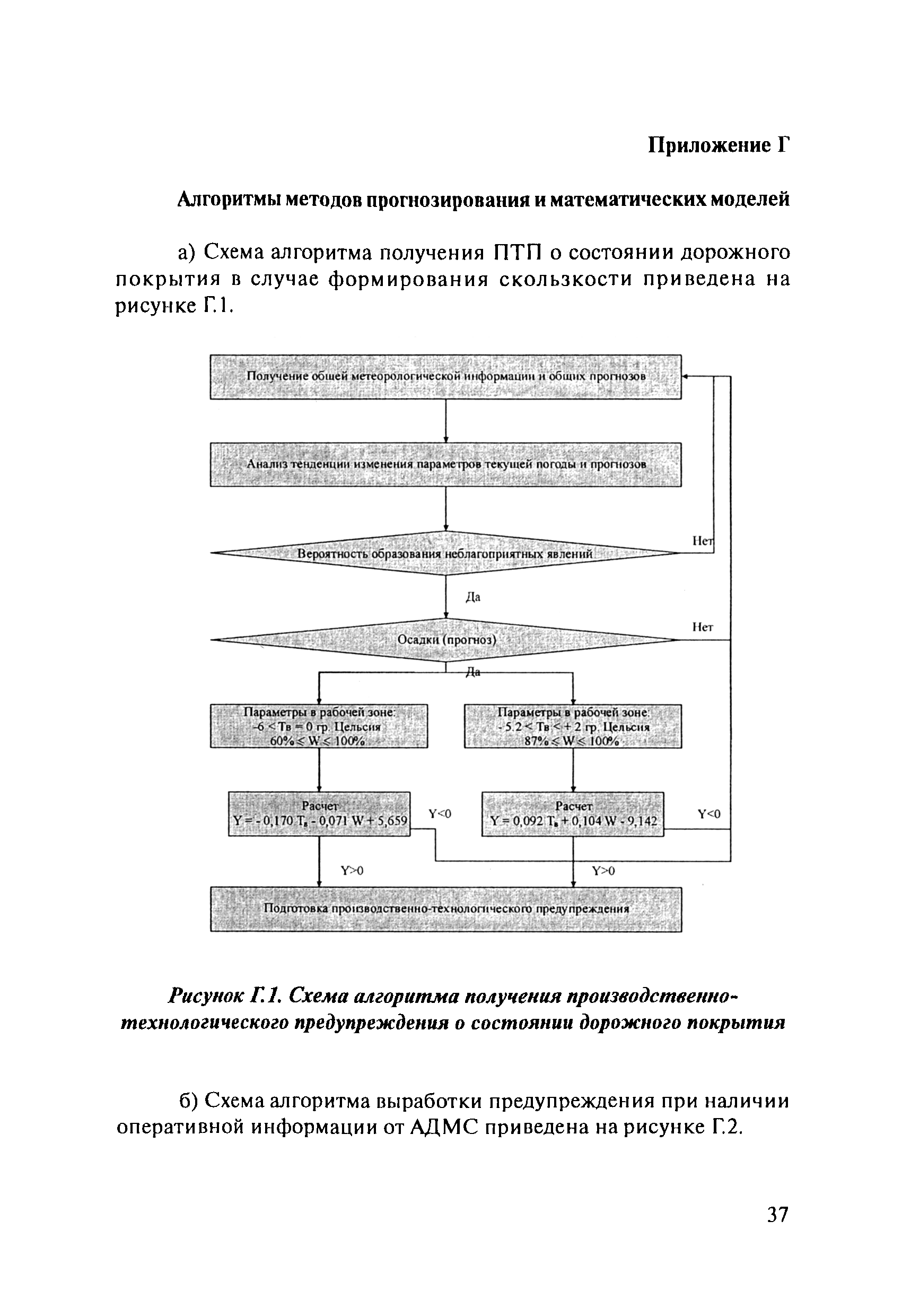 ОДМ 218.2.003-2009