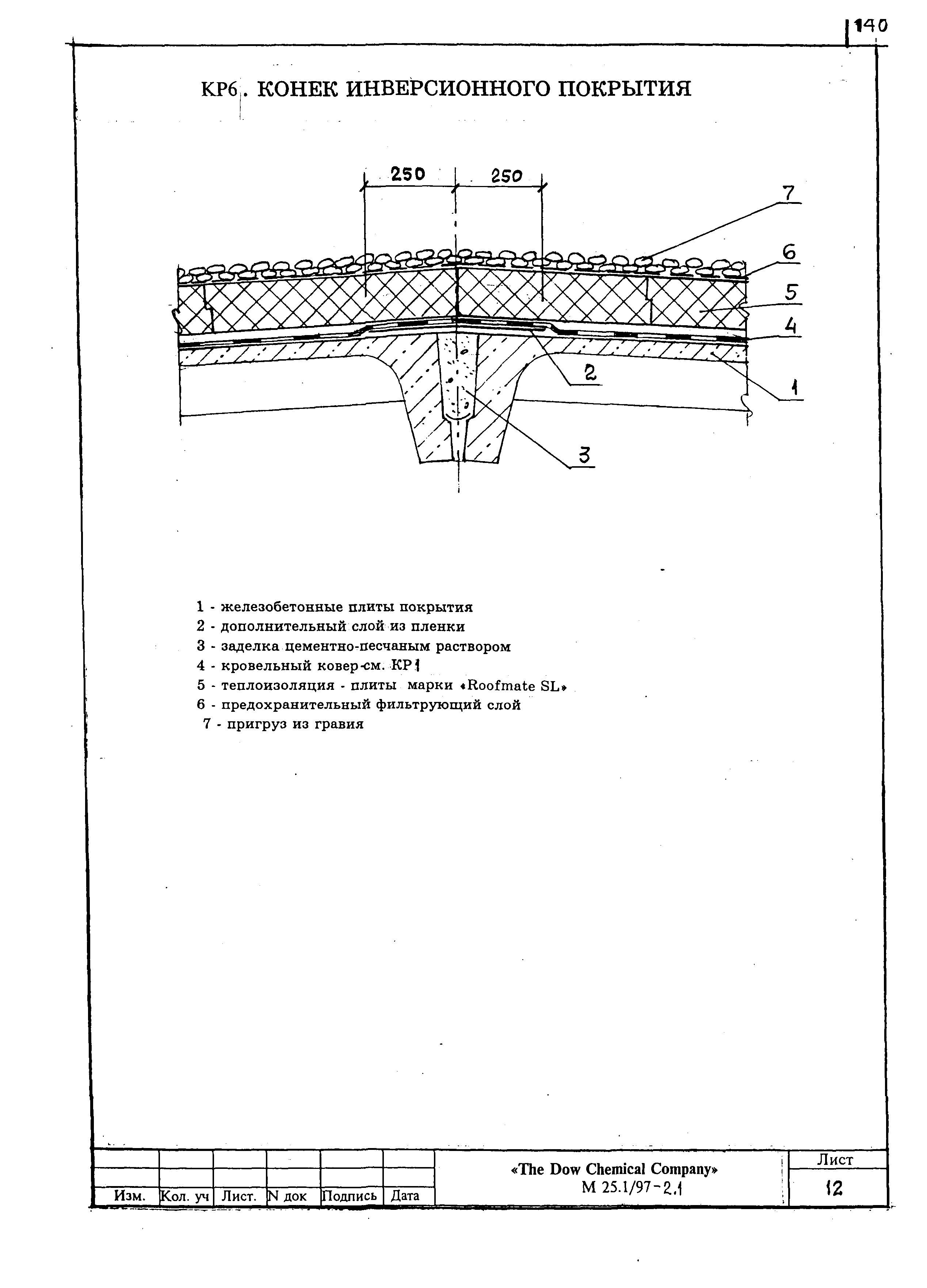 Шифр М25.1/97