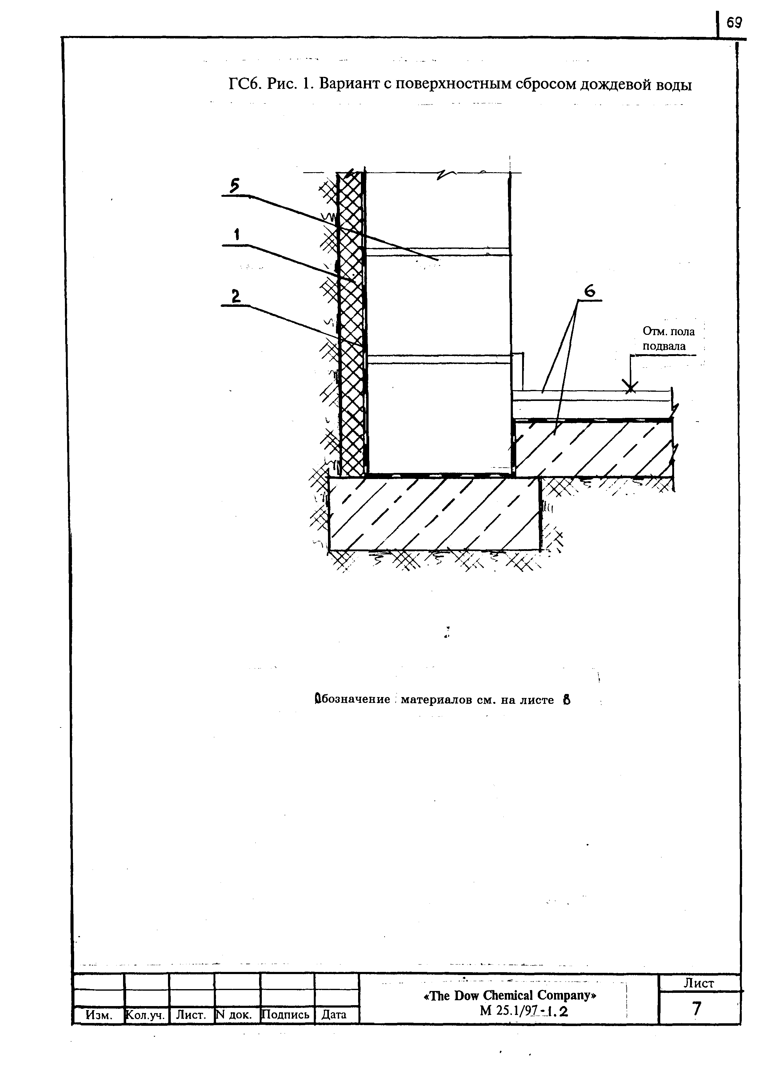 Шифр М25.1/97