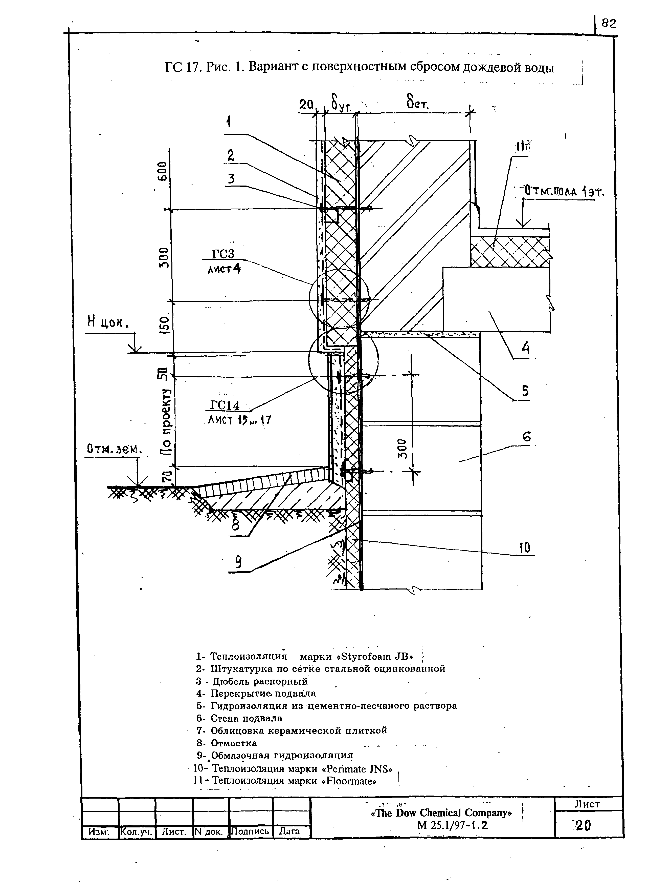 Шифр М25.1/97