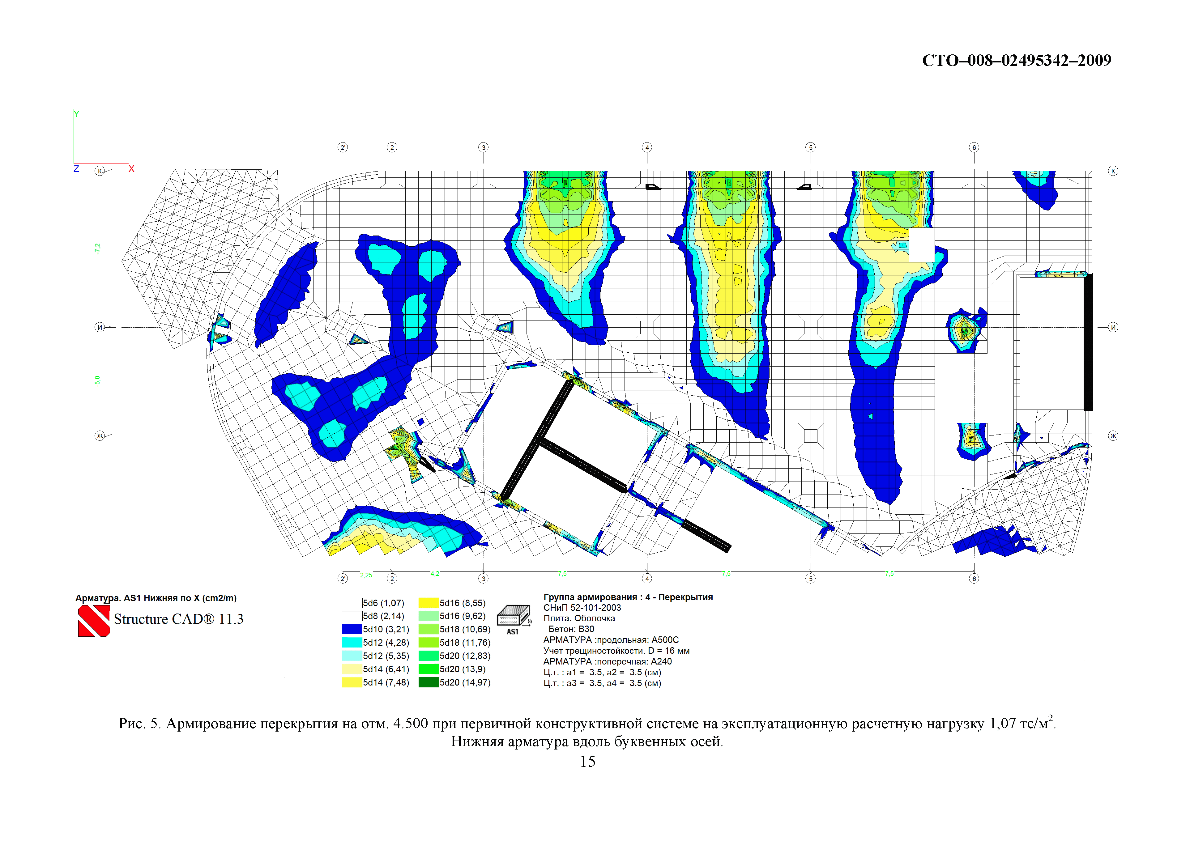 СТО 008-02495342-2009