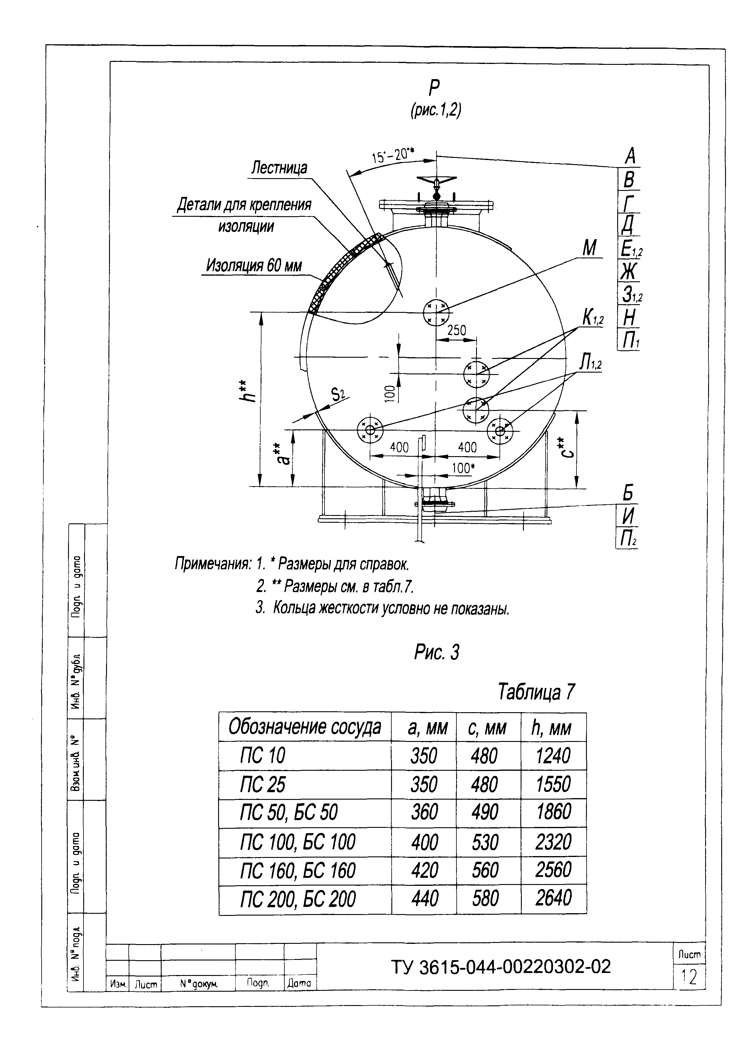 ТУ 3615-044-00220302-02