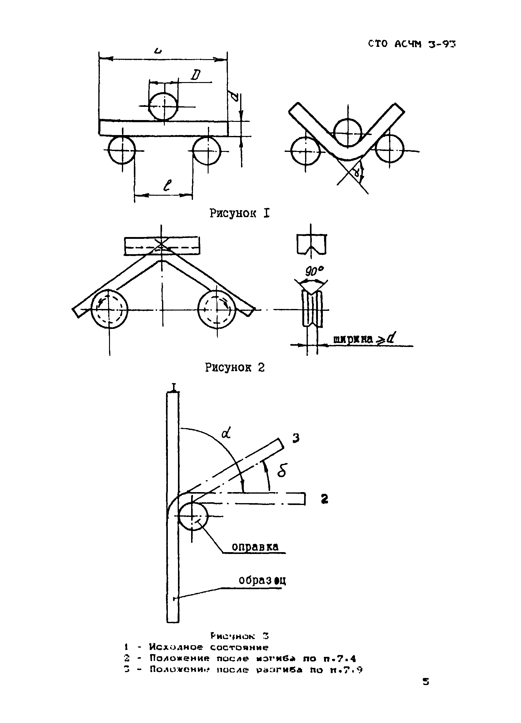 СТО АСЧМ 3-93