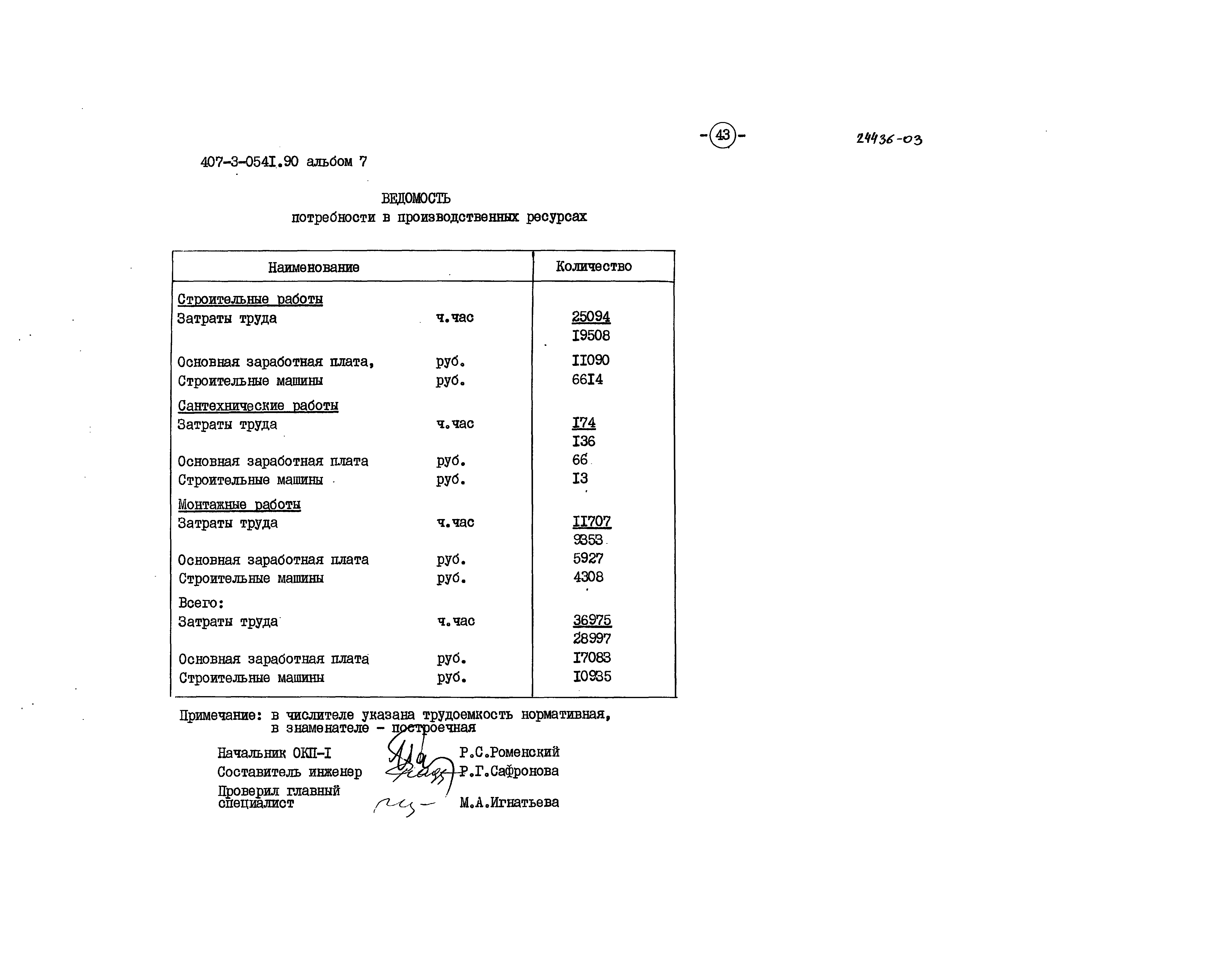 Типовые проектные решения 407-3-0541.90