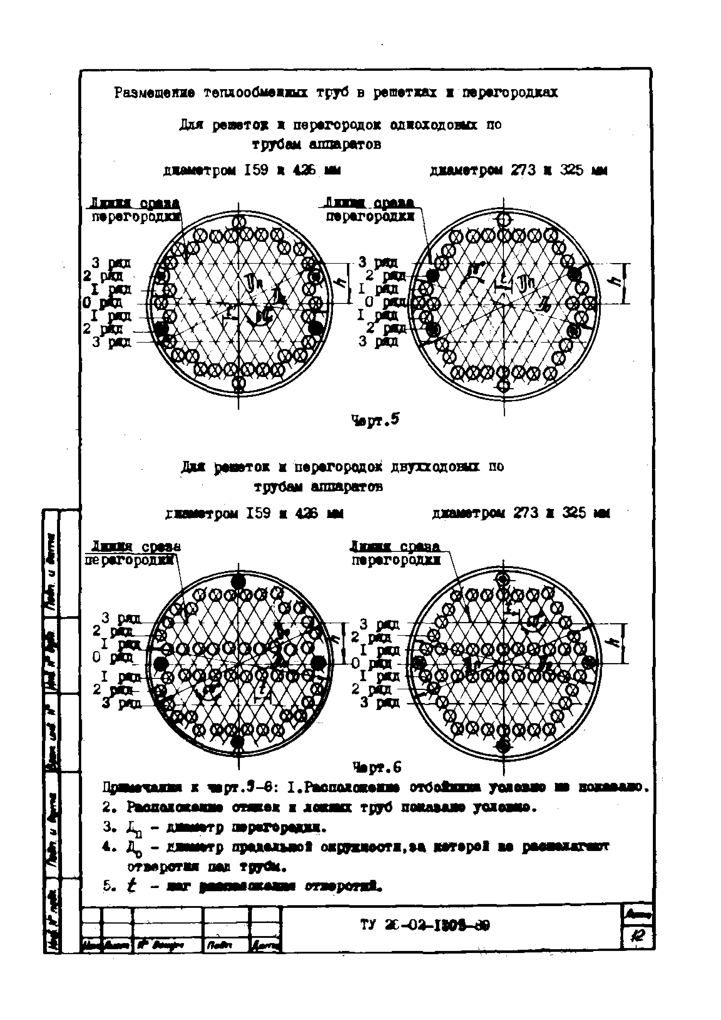 ТУ 26-02-1105-89