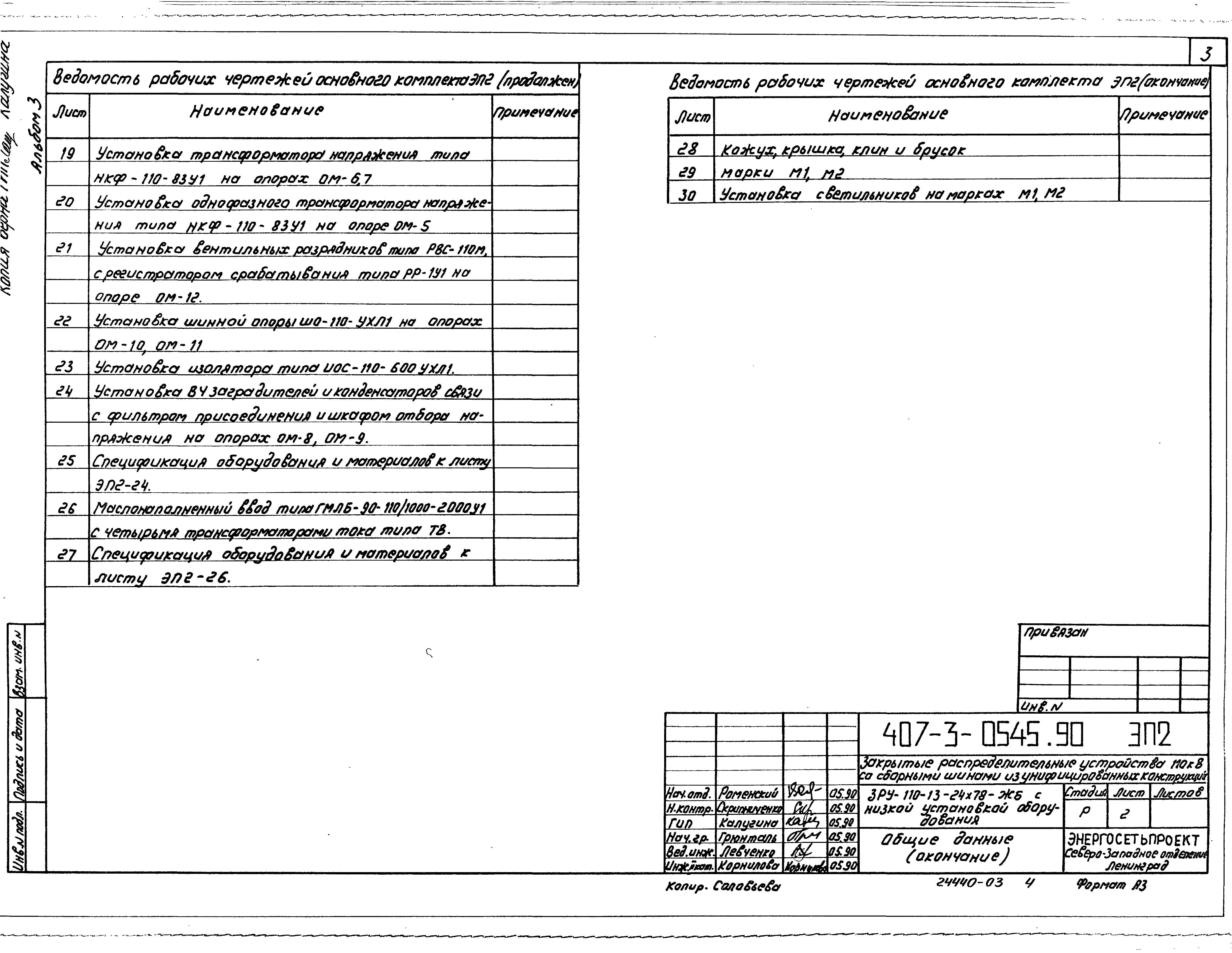 Типовые проектные решения 407-3-0545.90