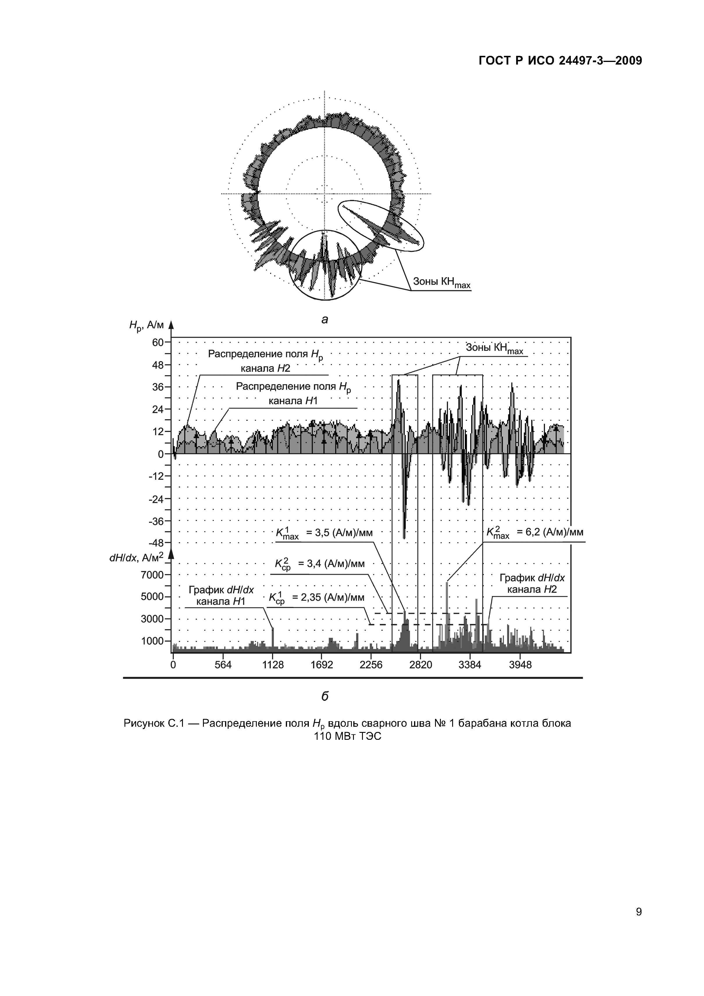 ГОСТ Р ИСО 24497-3-2009