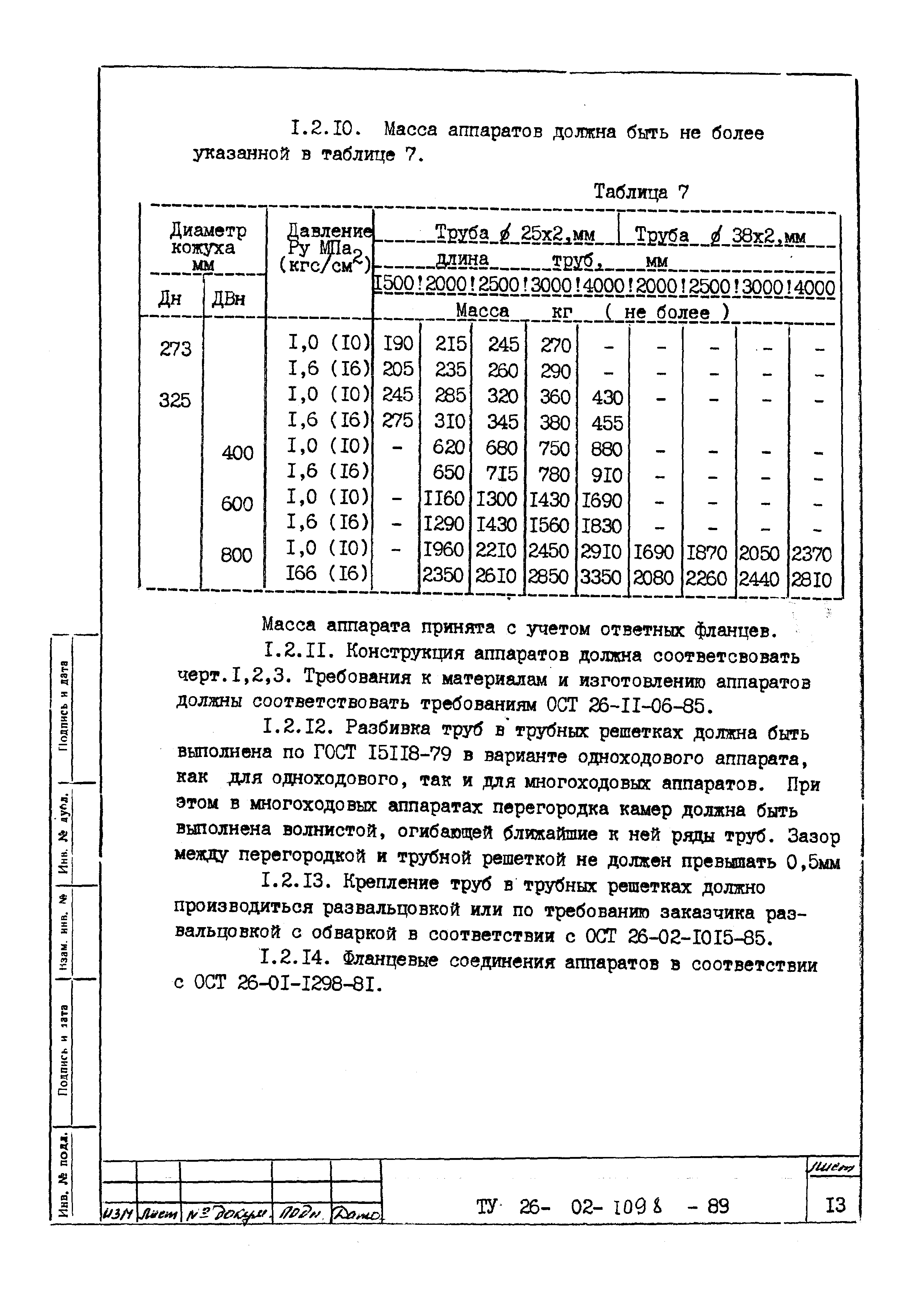 ТУ 26-02-1098-89