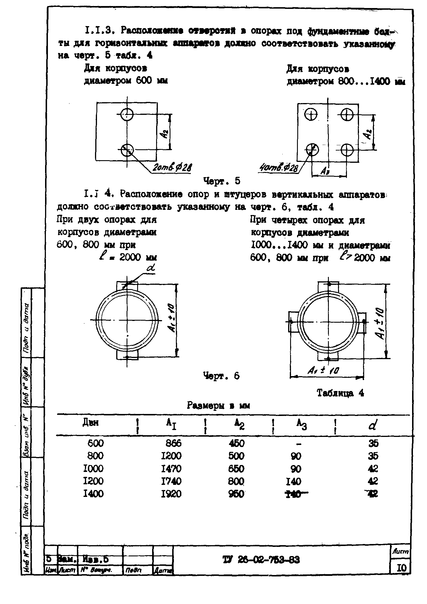 ТУ 26-02-753-83