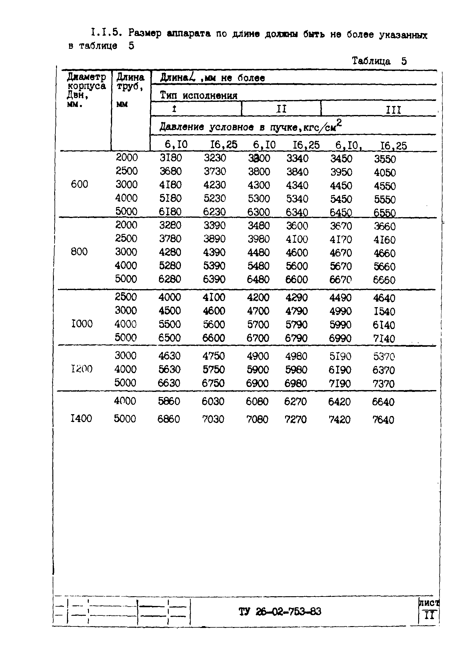 ТУ 26-02-753-83