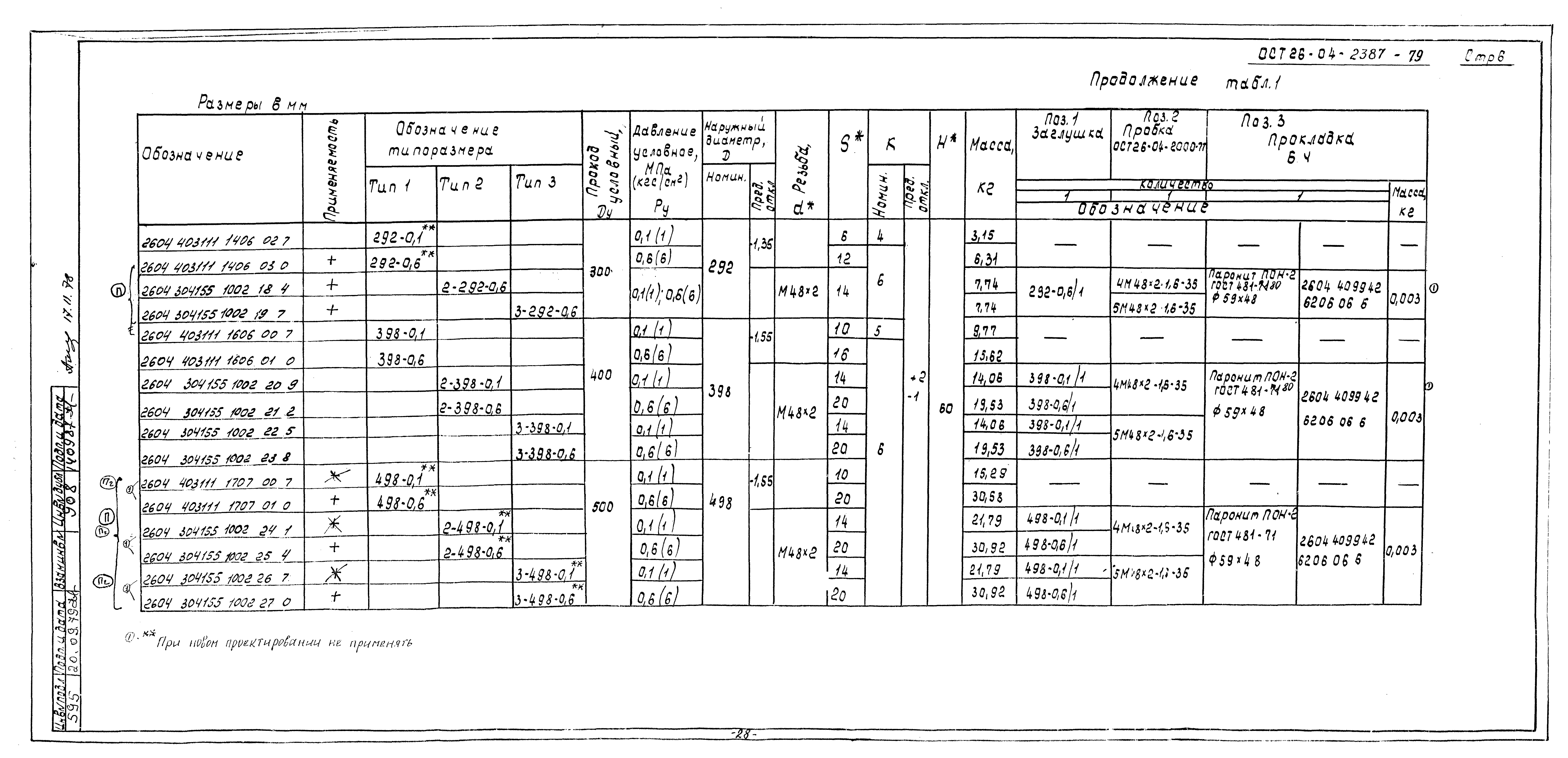 ОСТ 26-04-2387-79