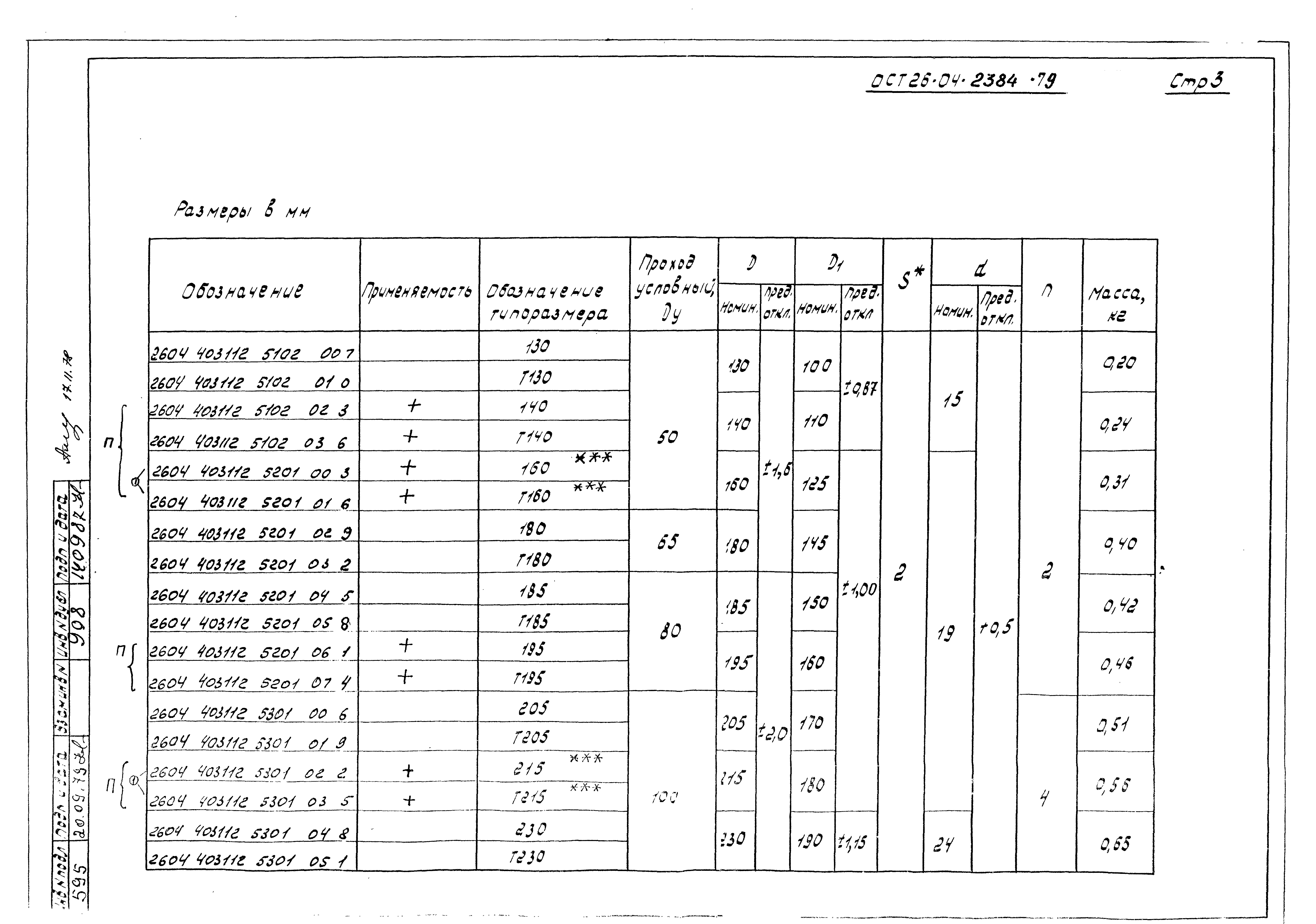 ОСТ 26-04-2384-79