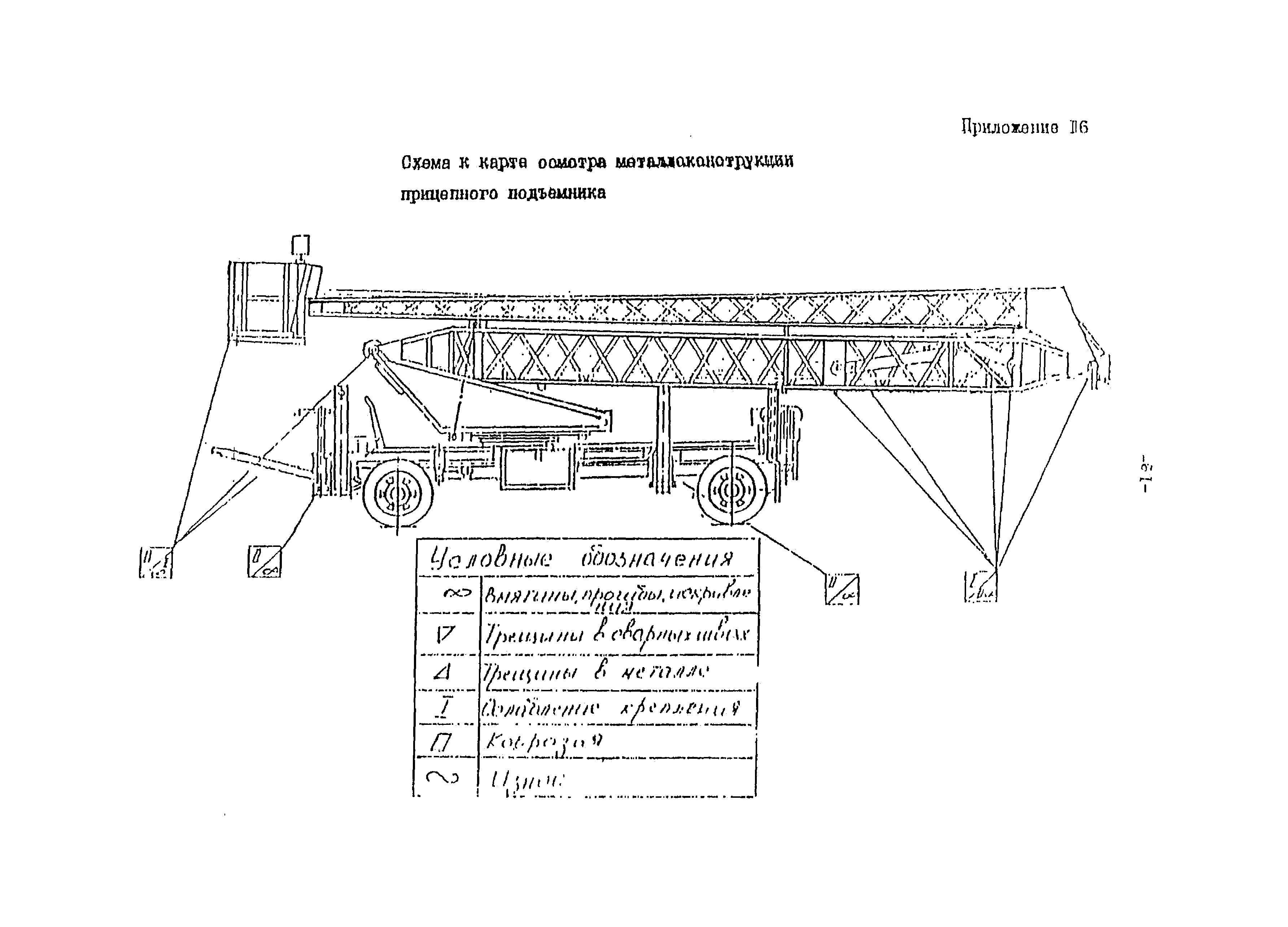 РД 10-112-97